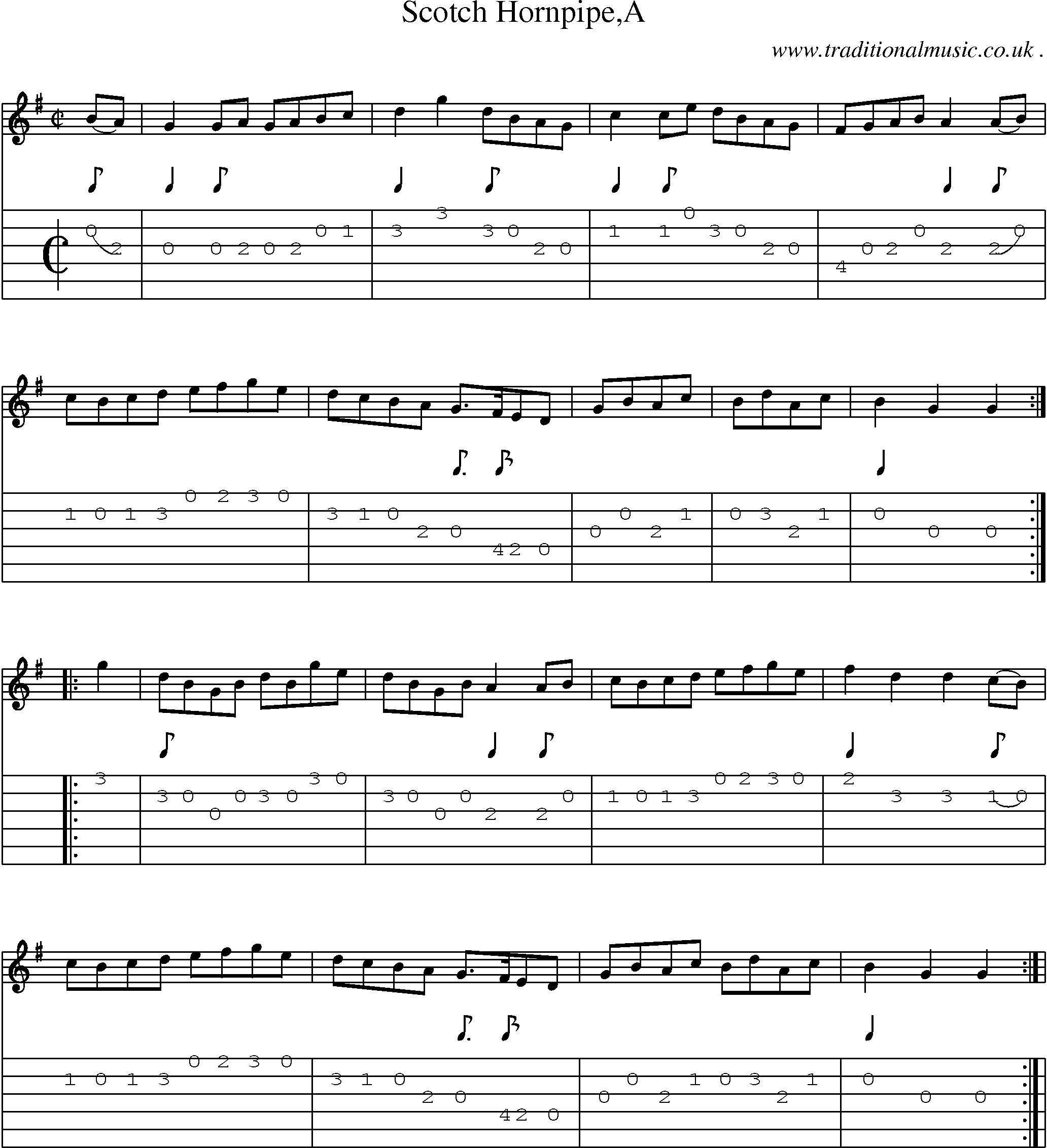 Sheet-Music and Guitar Tabs for Scotch Hornpipea