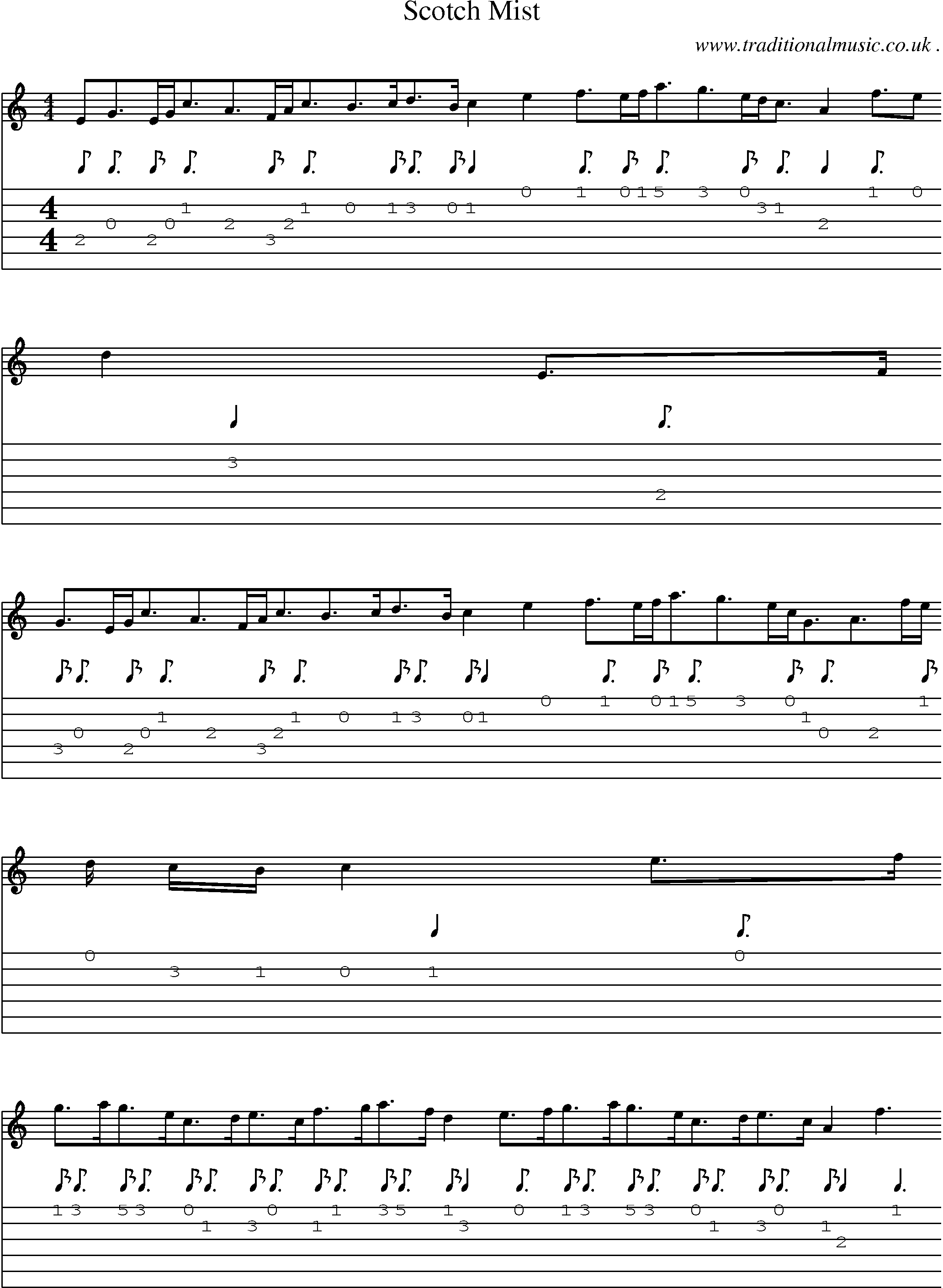 Sheet-Music and Guitar Tabs for Scotch Mist