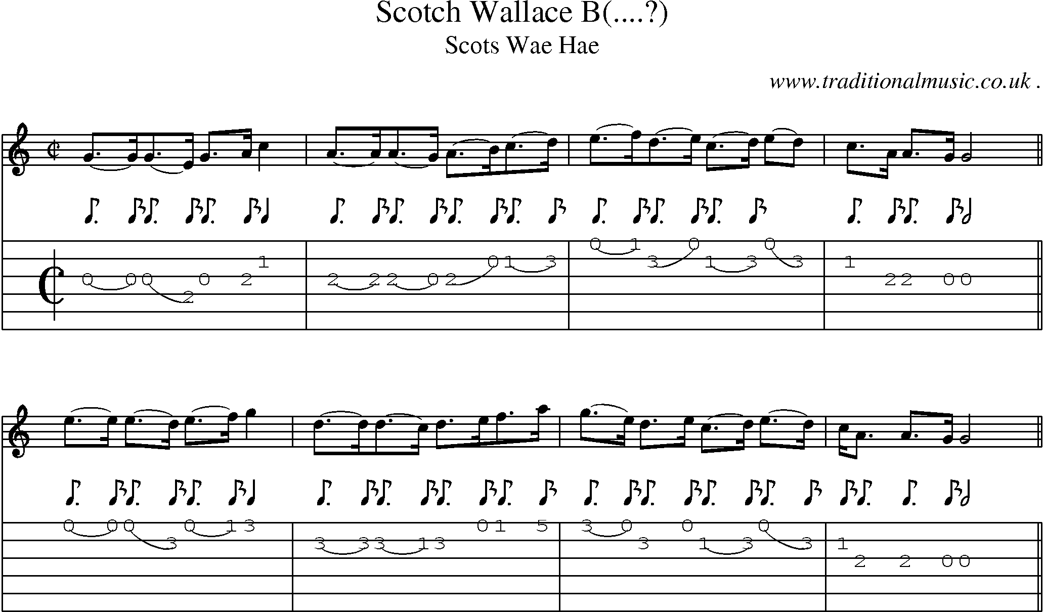 Sheet-Music and Guitar Tabs for Scotch Wallace B