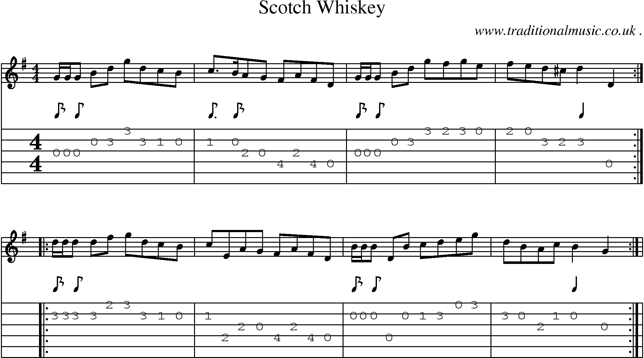 Sheet-Music and Guitar Tabs for Scotch Whiskey