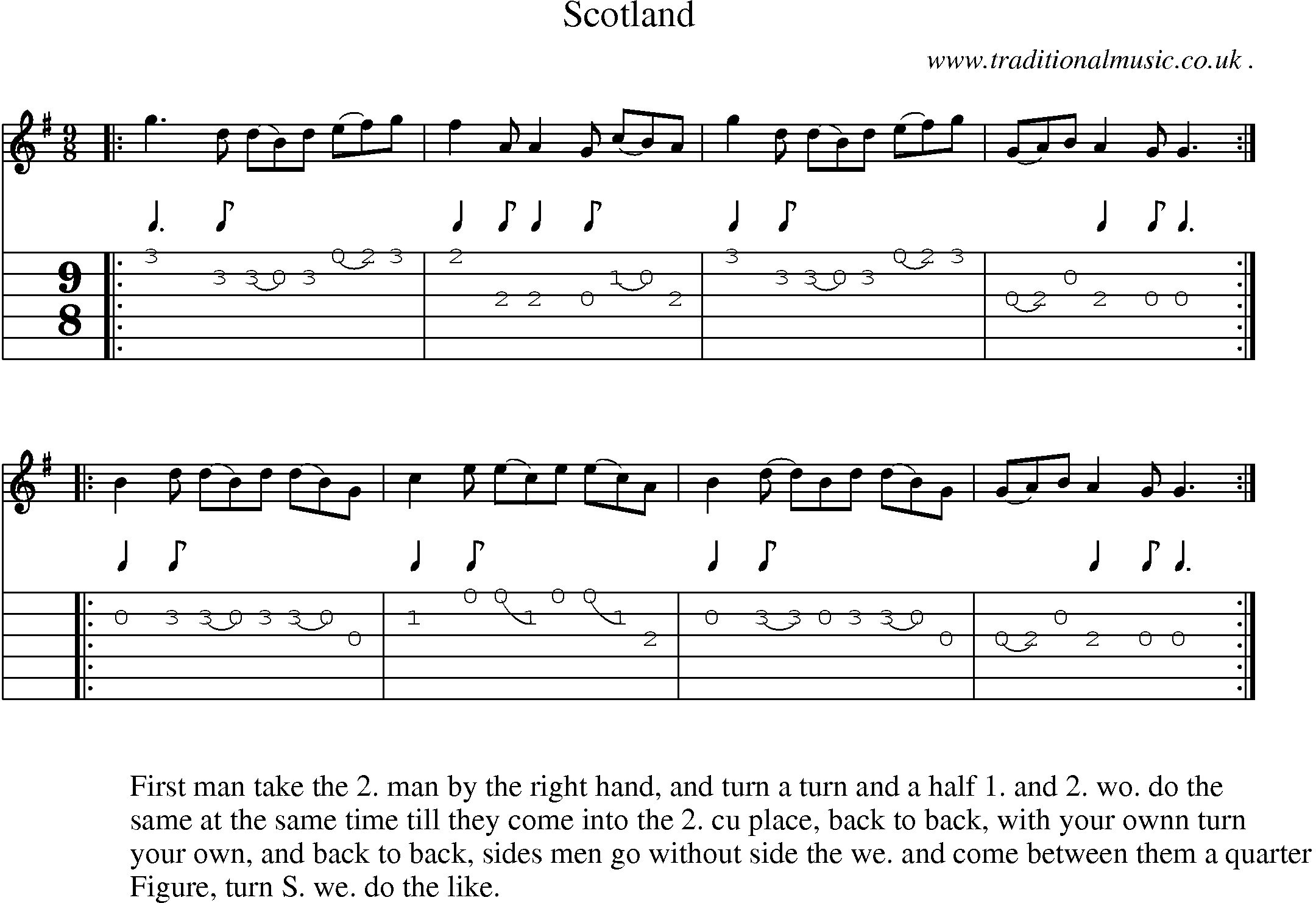 Sheet-Music and Guitar Tabs for Scotland