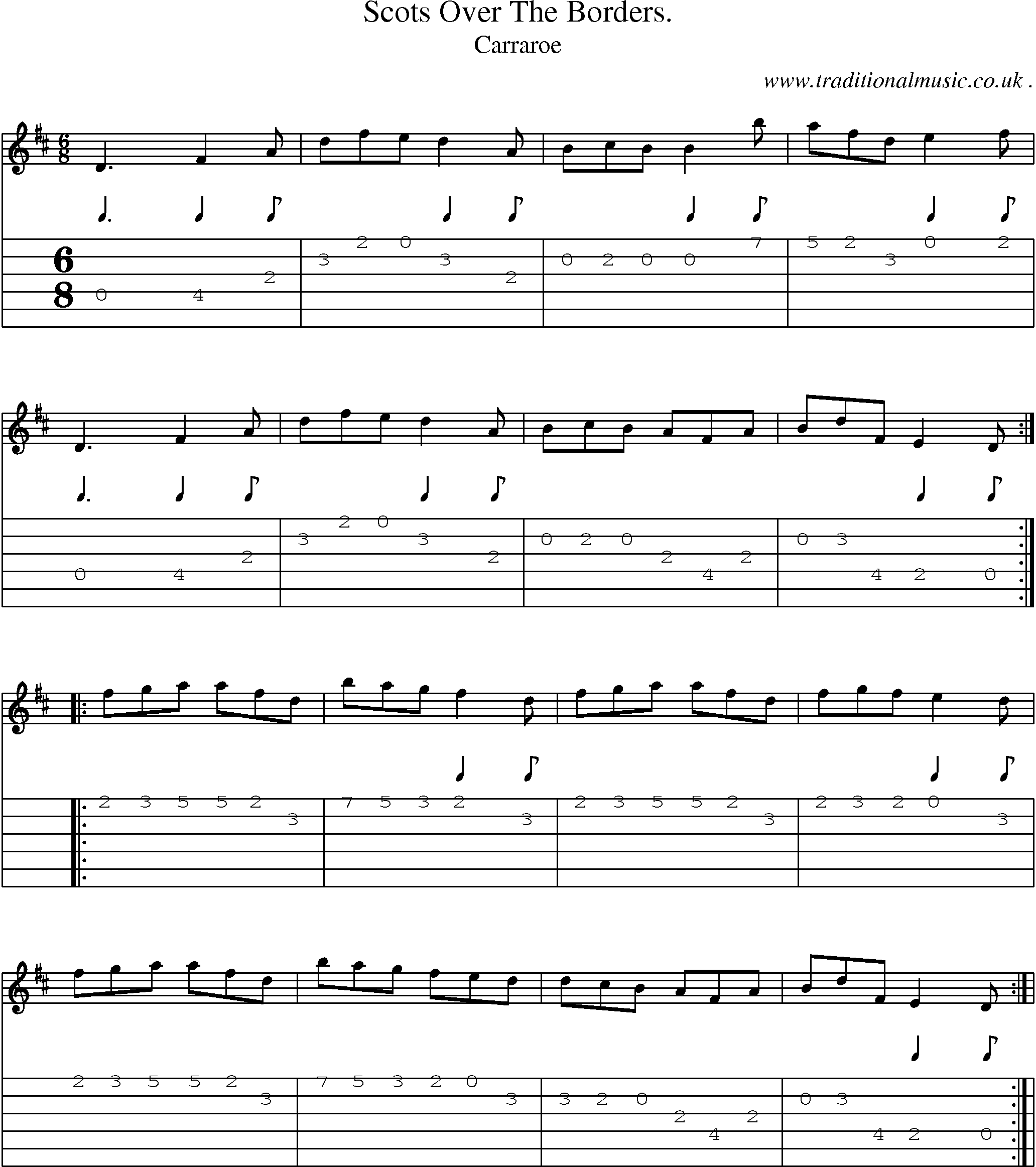 Sheet-Music and Guitar Tabs for Scots Over The Borders