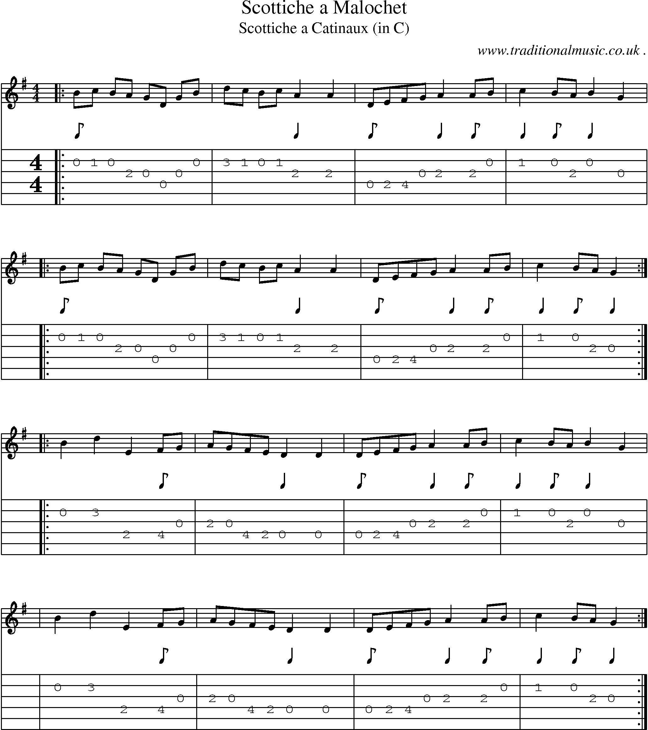 Sheet-Music and Guitar Tabs for Scottiche A Malochet