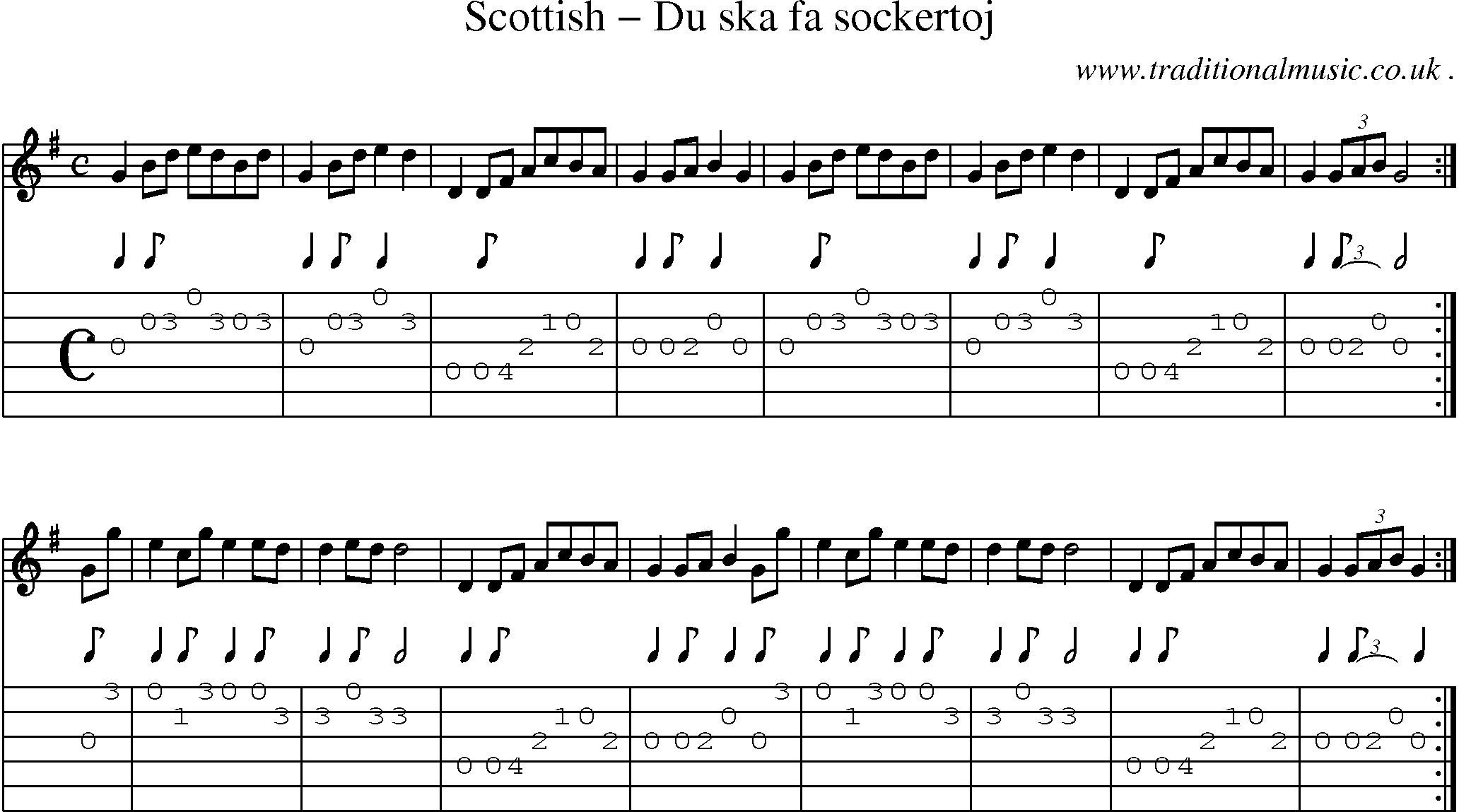 Sheet-Music and Guitar Tabs for Scottish Du Ska Fa Sockertoj