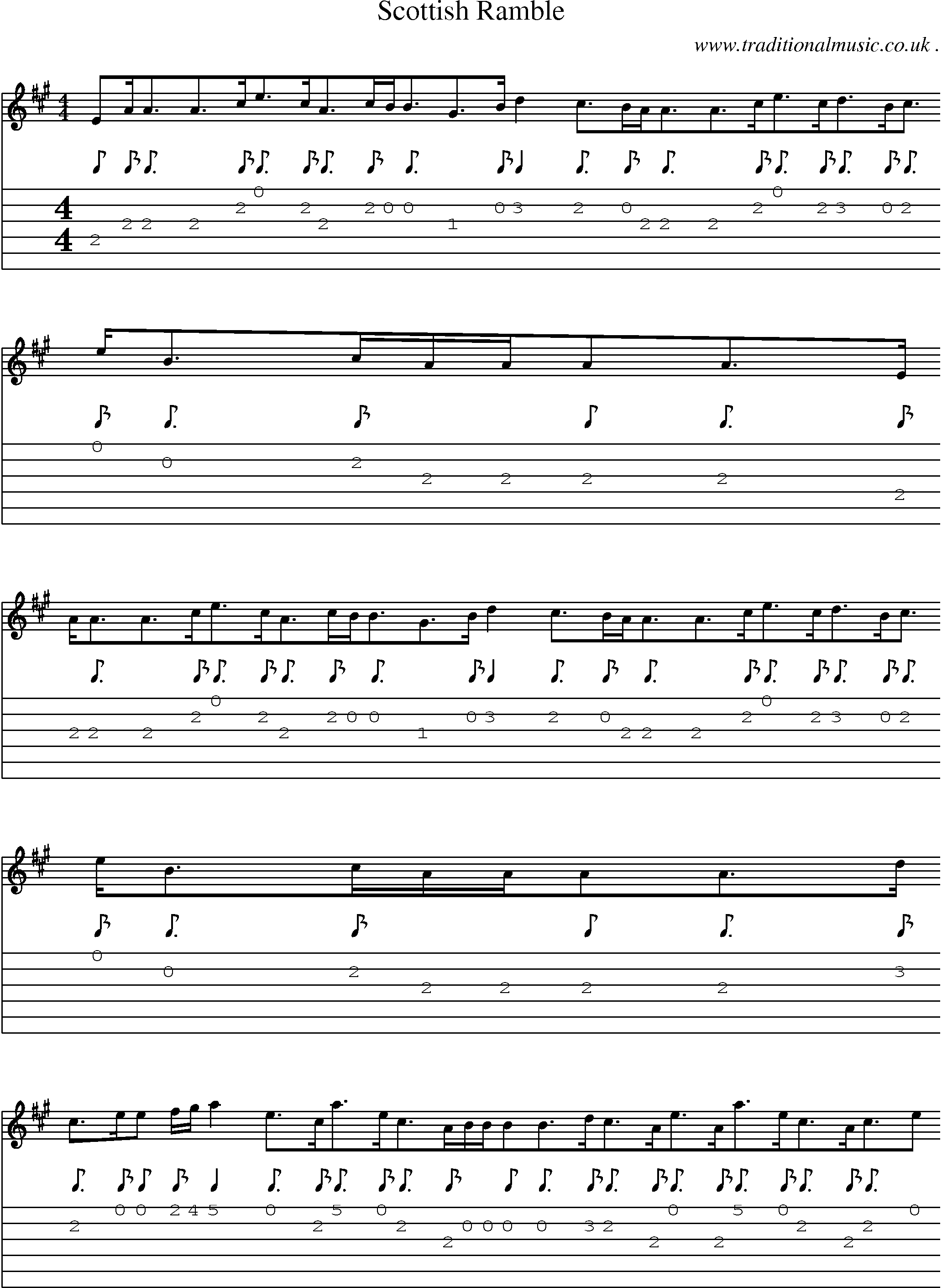 Sheet-Music and Guitar Tabs for Scottish Ramble