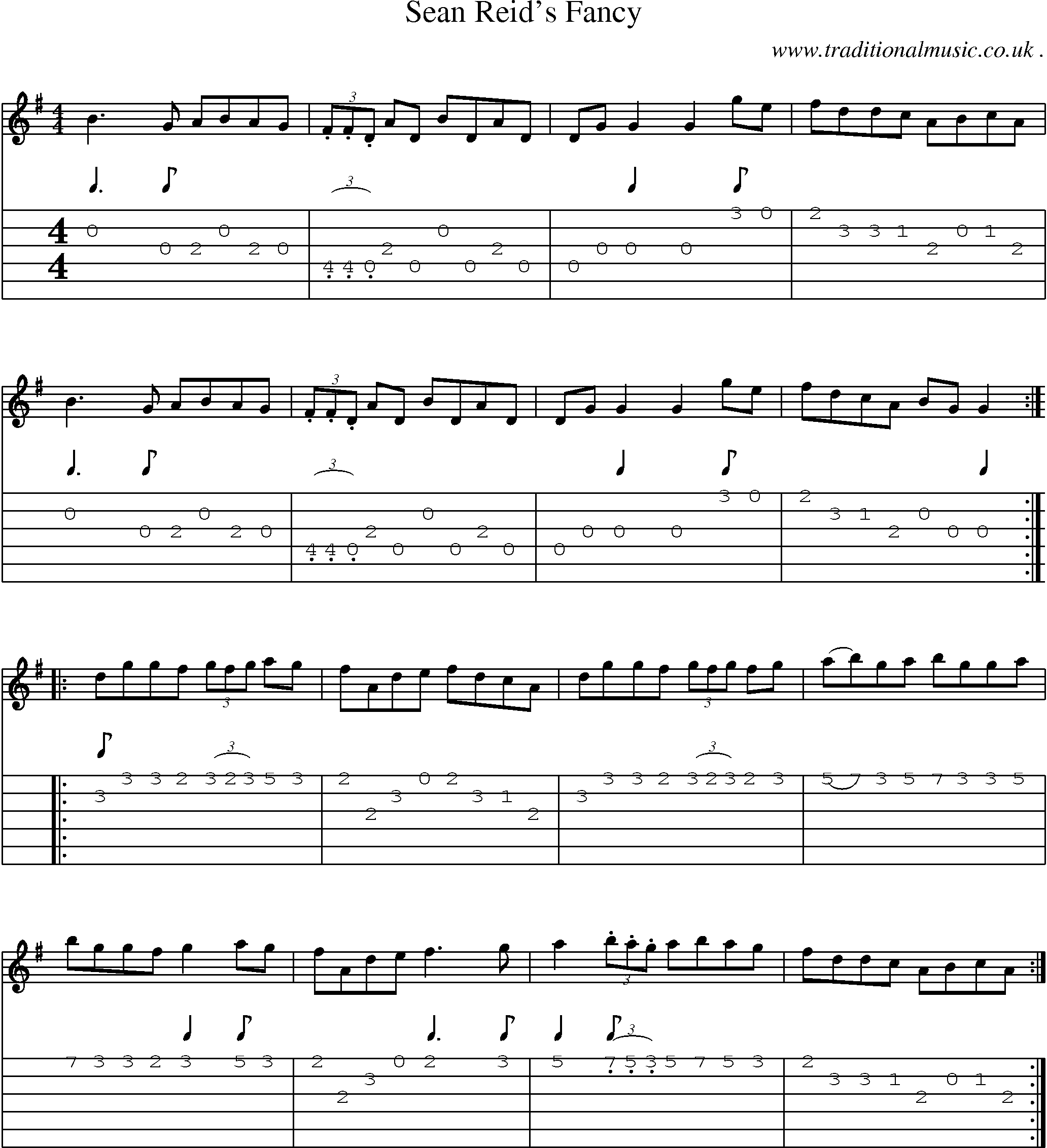 Sheet-Music and Guitar Tabs for Sean Reids Fancy