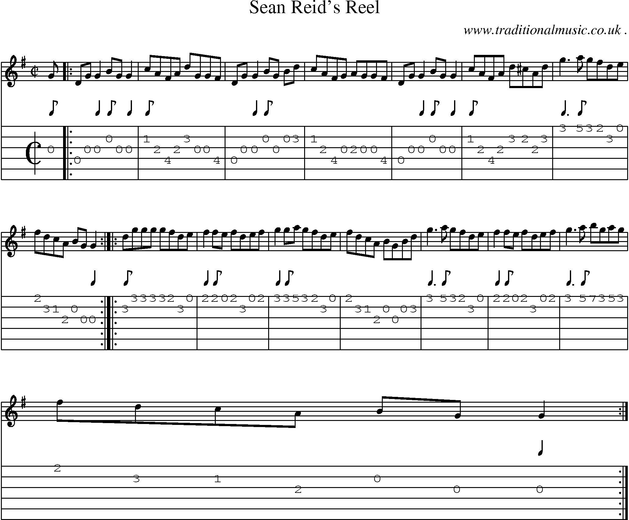 Sheet-Music and Guitar Tabs for Sean Reids Reel