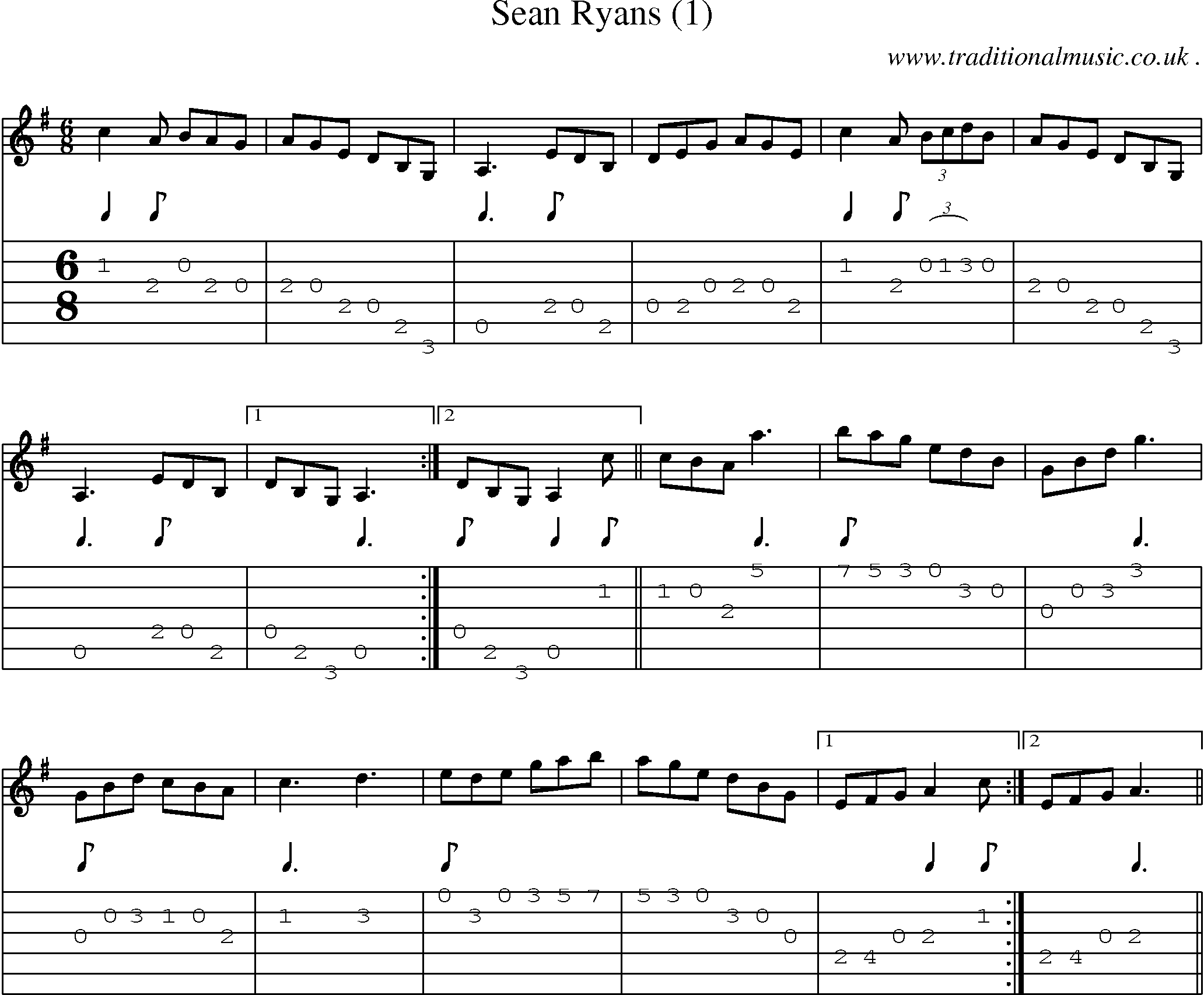 Sheet-Music and Guitar Tabs for Sean Ryans (1)