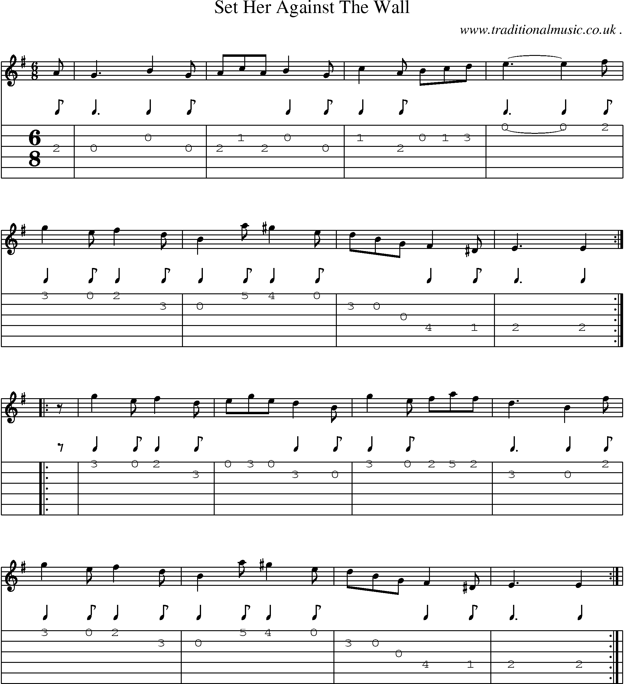 Sheet-Music and Guitar Tabs for Set Her Against The Wall