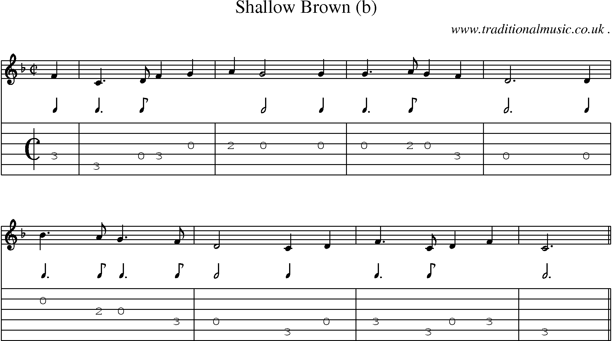 Sheet-Music and Guitar Tabs for Shallow Brown (b)