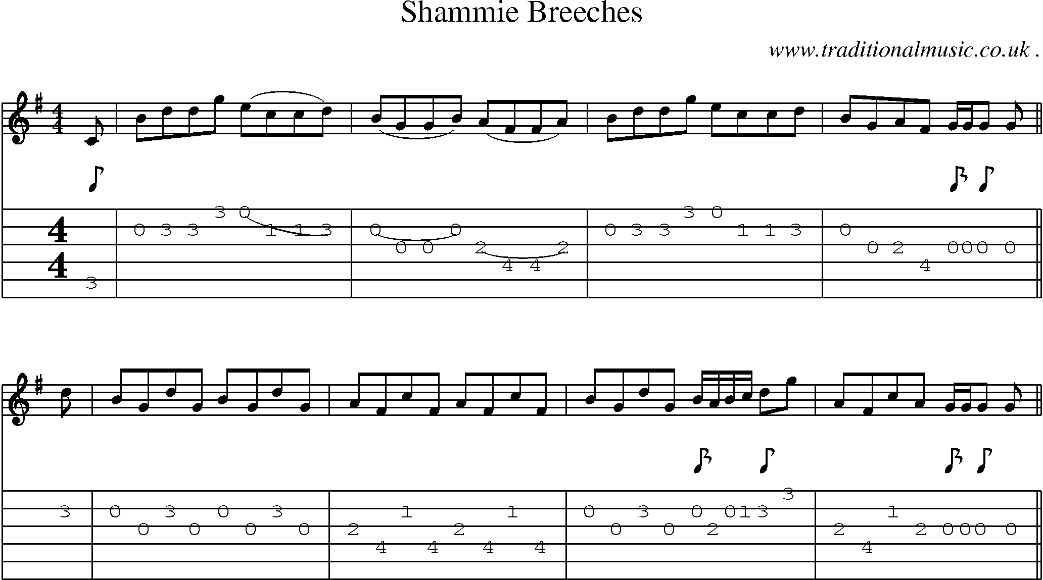 Sheet-Music and Guitar Tabs for Shammie Breeches
