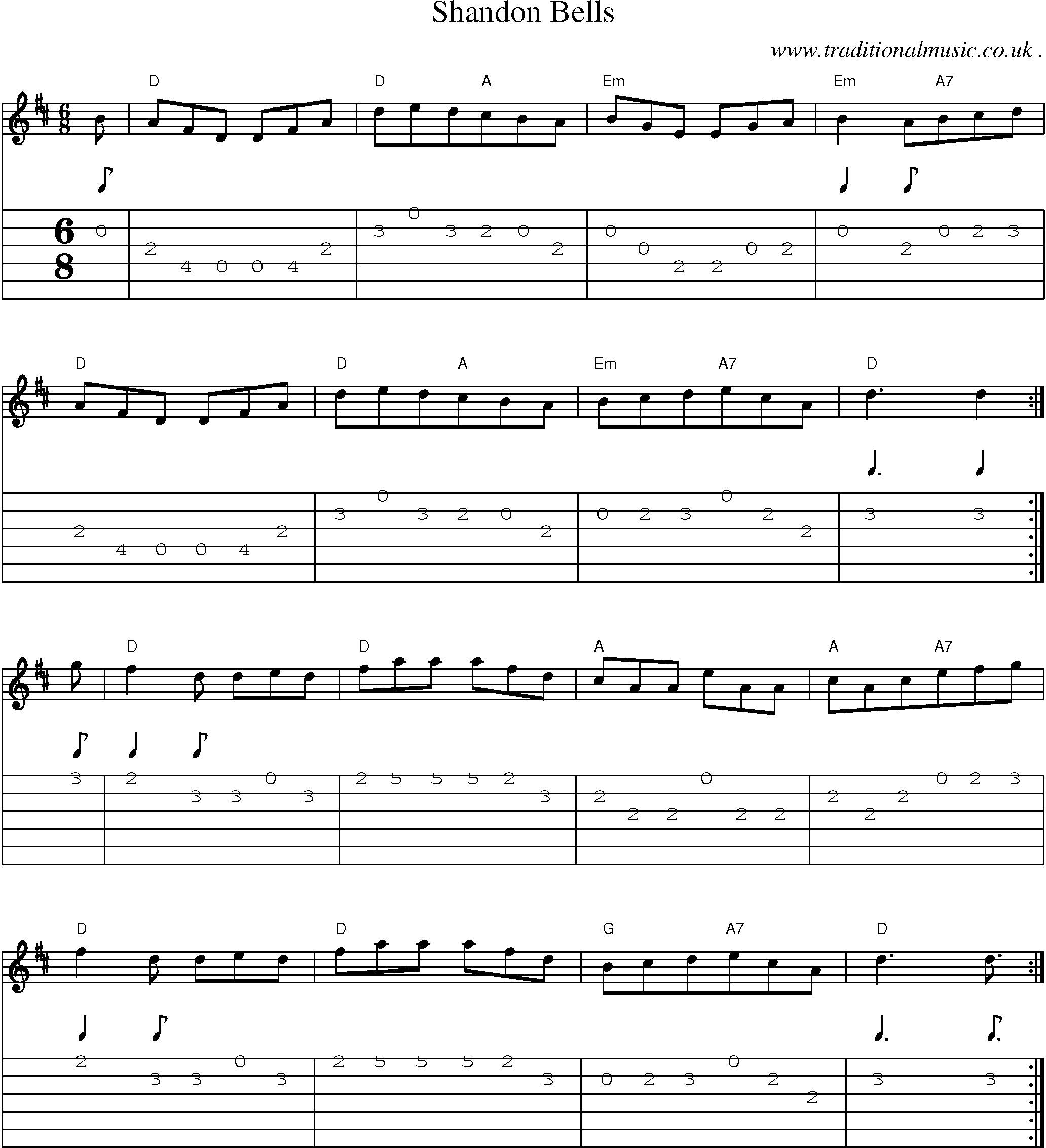 Sheet-Music and Guitar Tabs for Shandon Bells