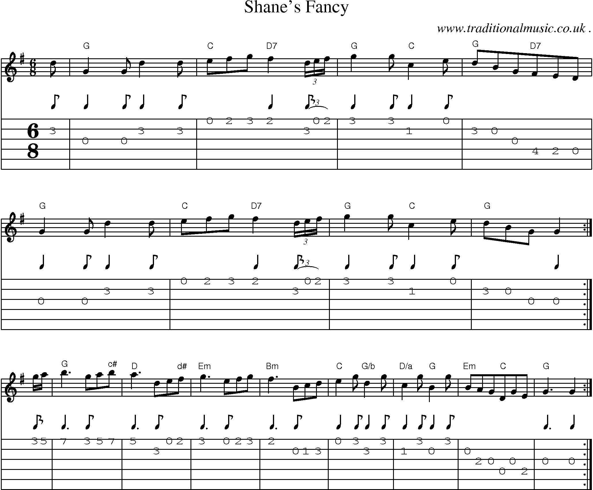Sheet-Music and Guitar Tabs for Shanes Fancy
