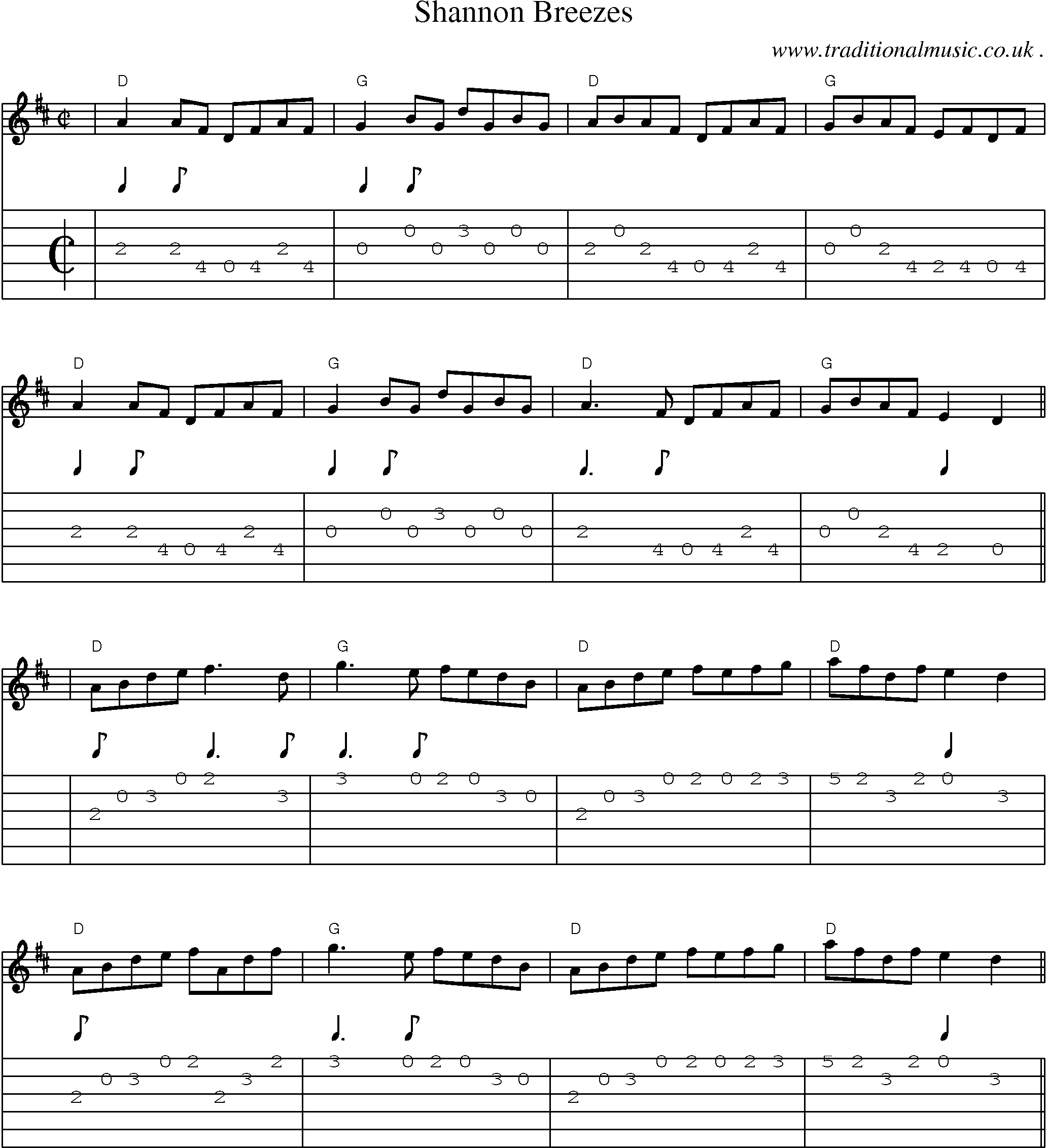 Sheet-Music and Guitar Tabs for Shannon Breezes
