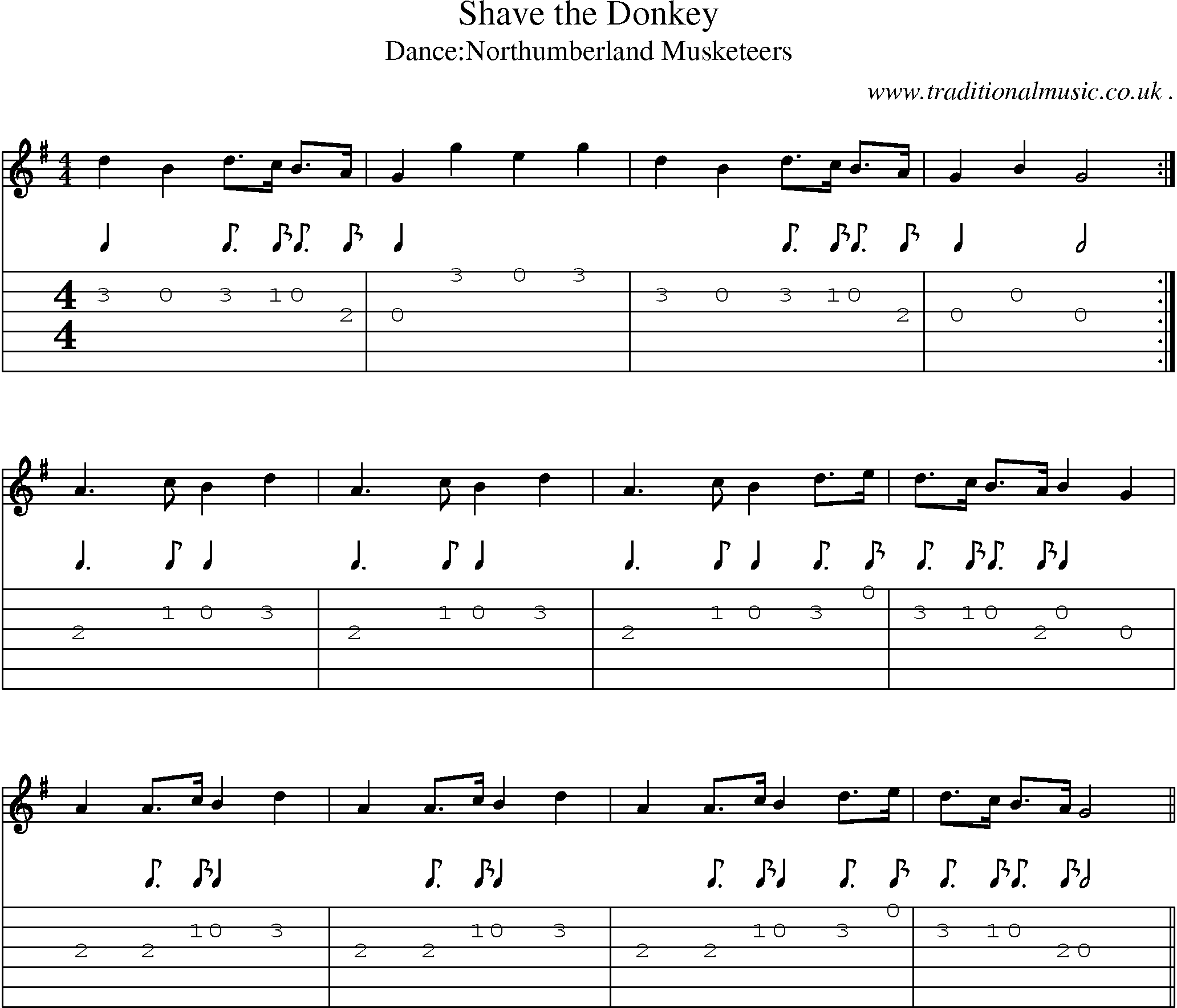Sheet-Music and Guitar Tabs for Shave The Donkey