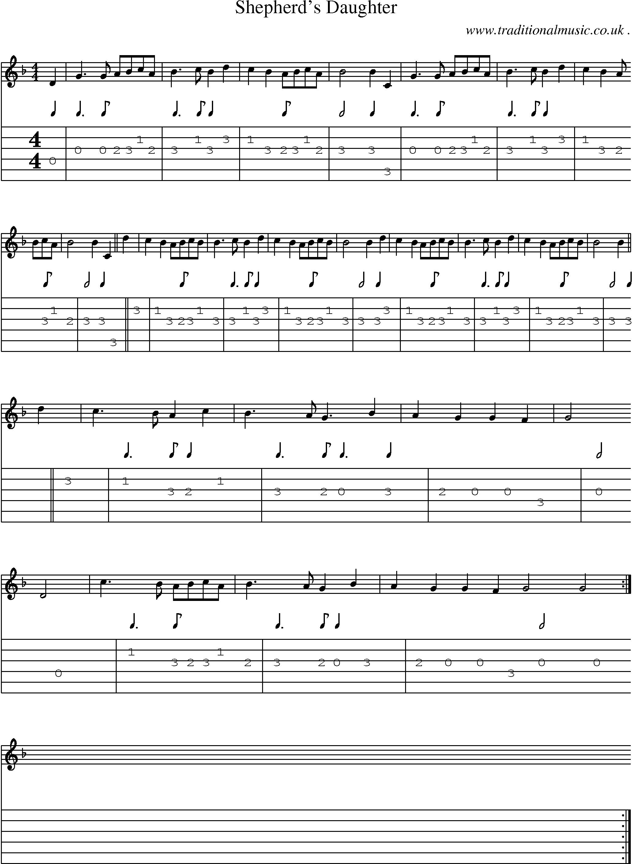 Sheet-Music and Guitar Tabs for Shepherds Daughter