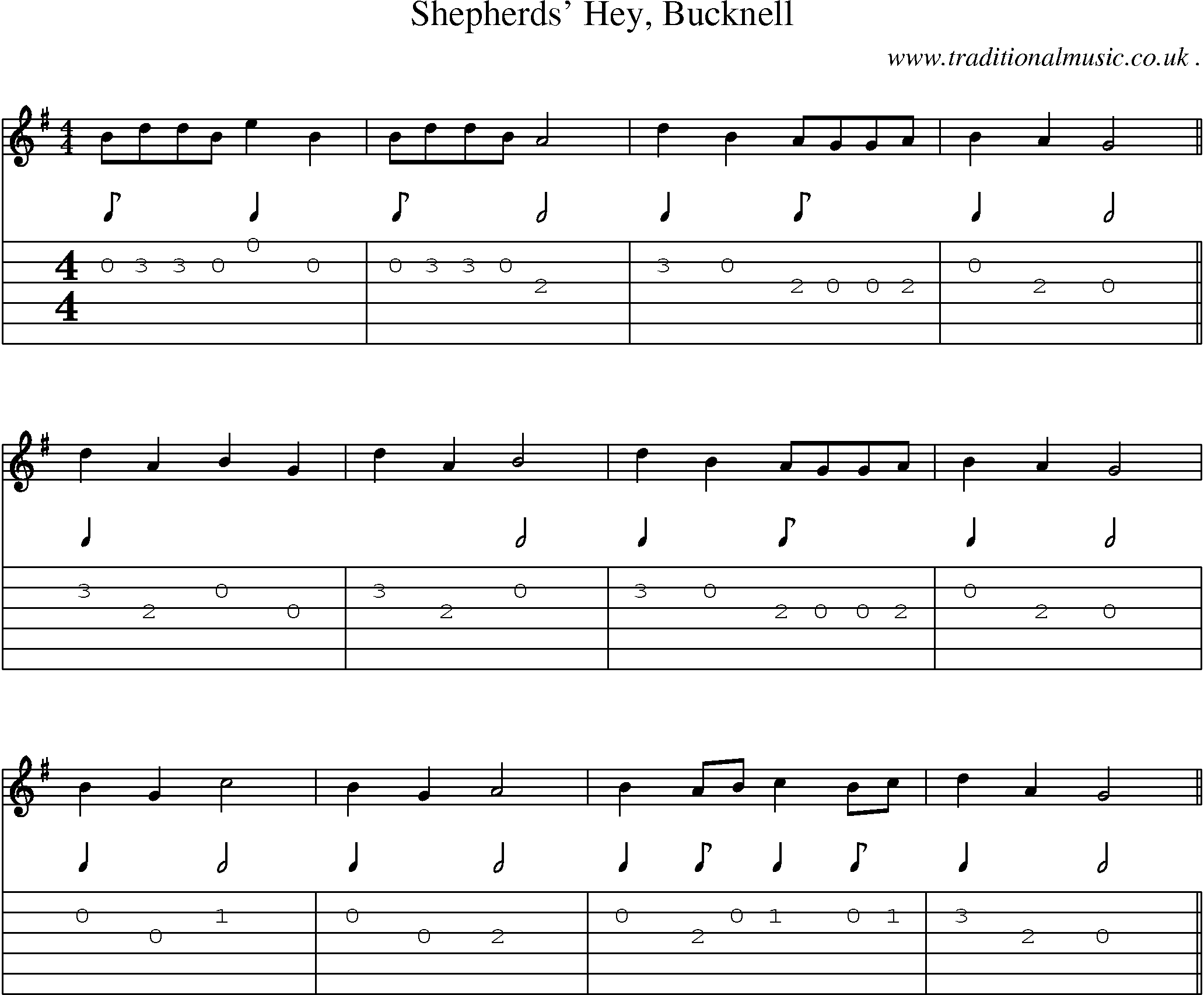Sheet-Music and Guitar Tabs for Shepherds Hey Bucknell