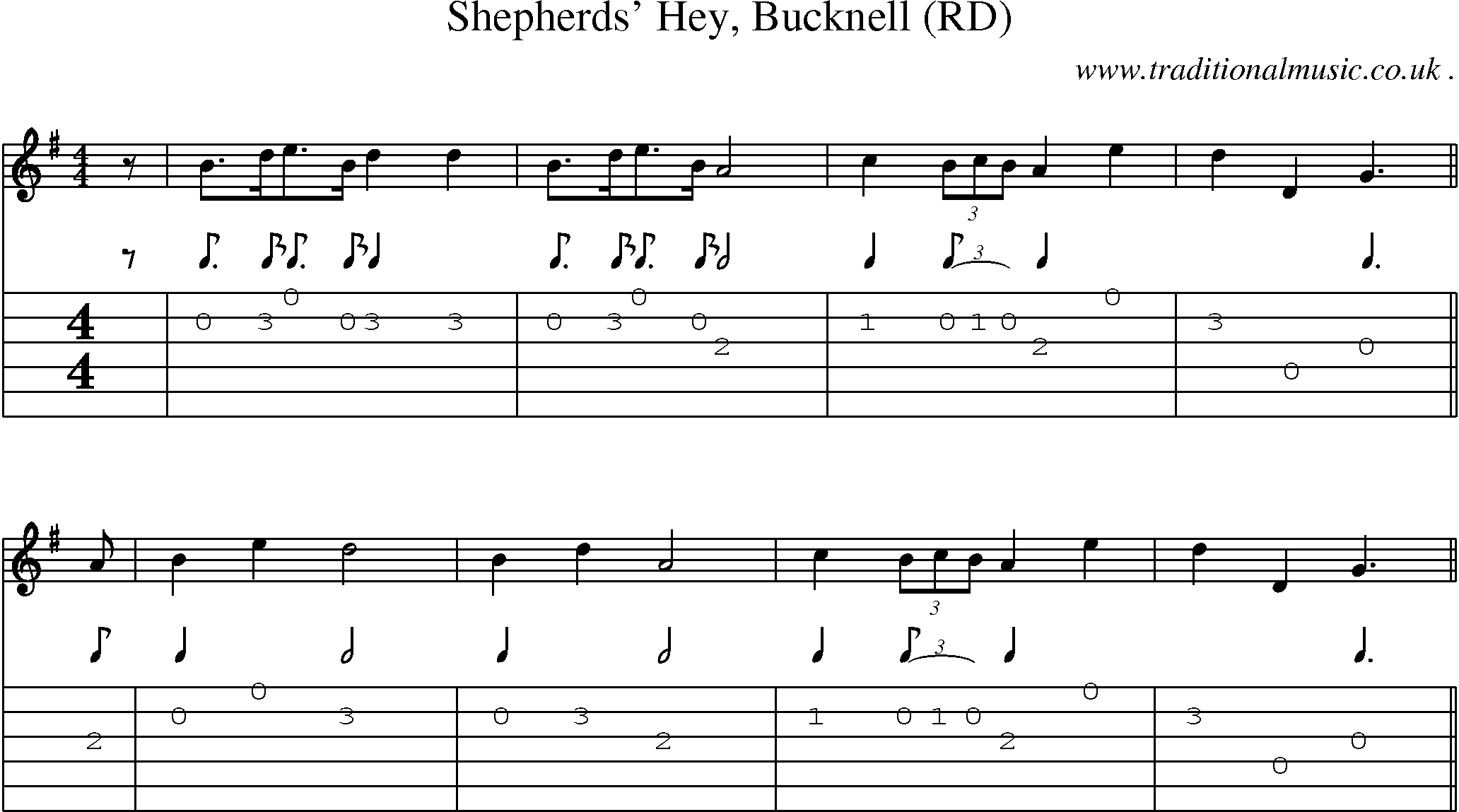 Sheet-Music and Guitar Tabs for Shepherds Hey Bucknell (rd)
