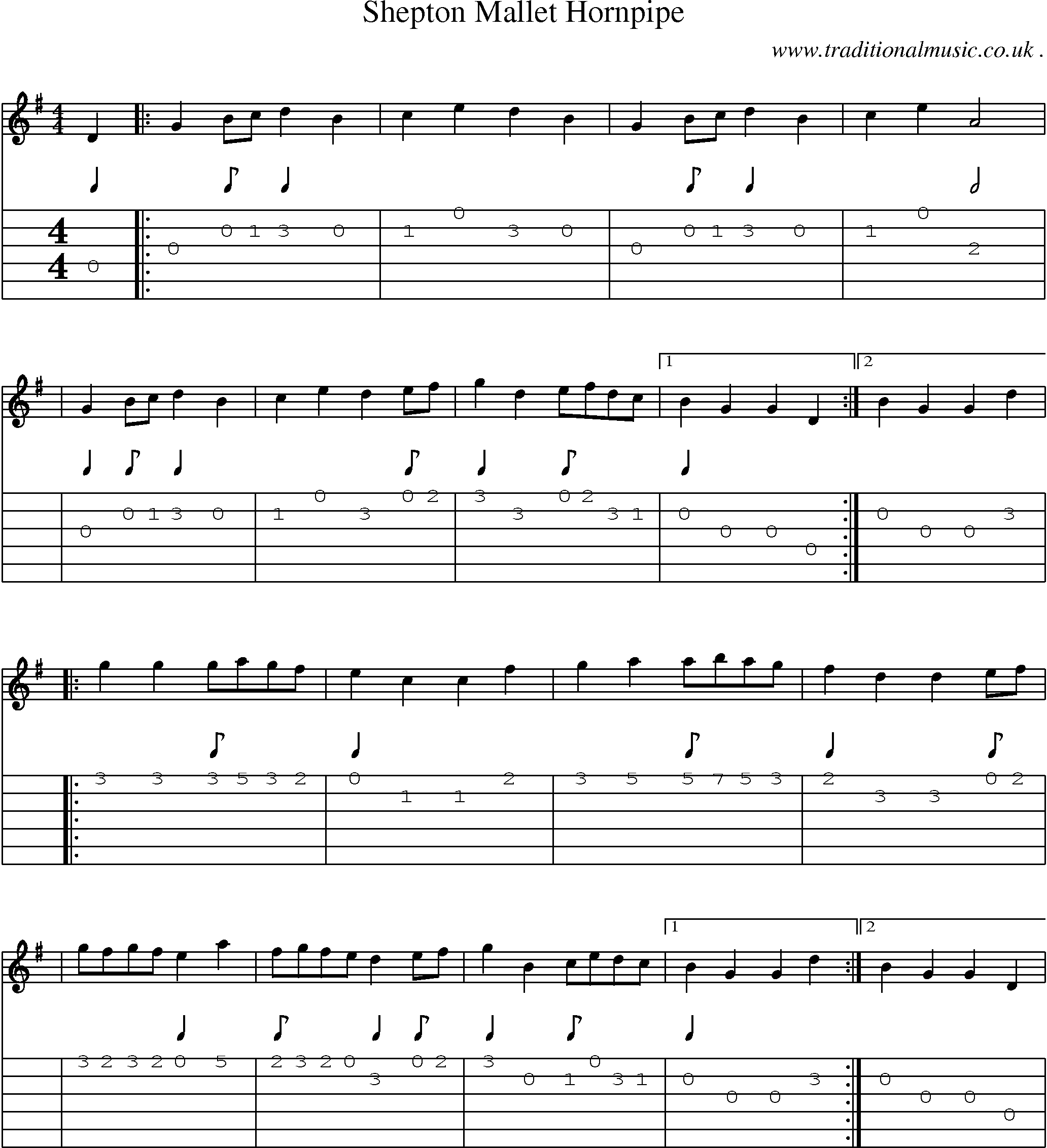 Sheet-Music and Guitar Tabs for Shepton Mallet Hornpipe