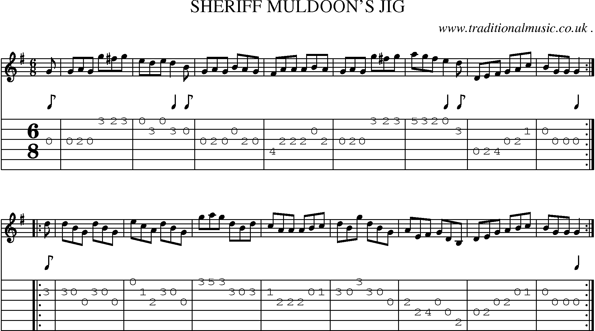 Sheet-Music and Guitar Tabs for Sheriff Muldoons Jig