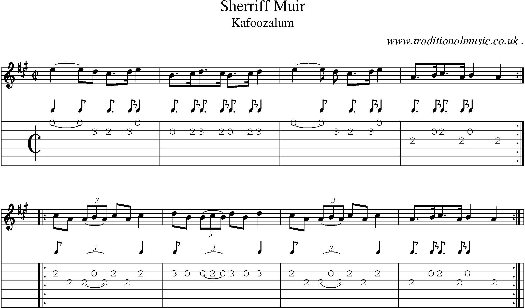 Sheet-Music and Guitar Tabs for Sherriff Muir