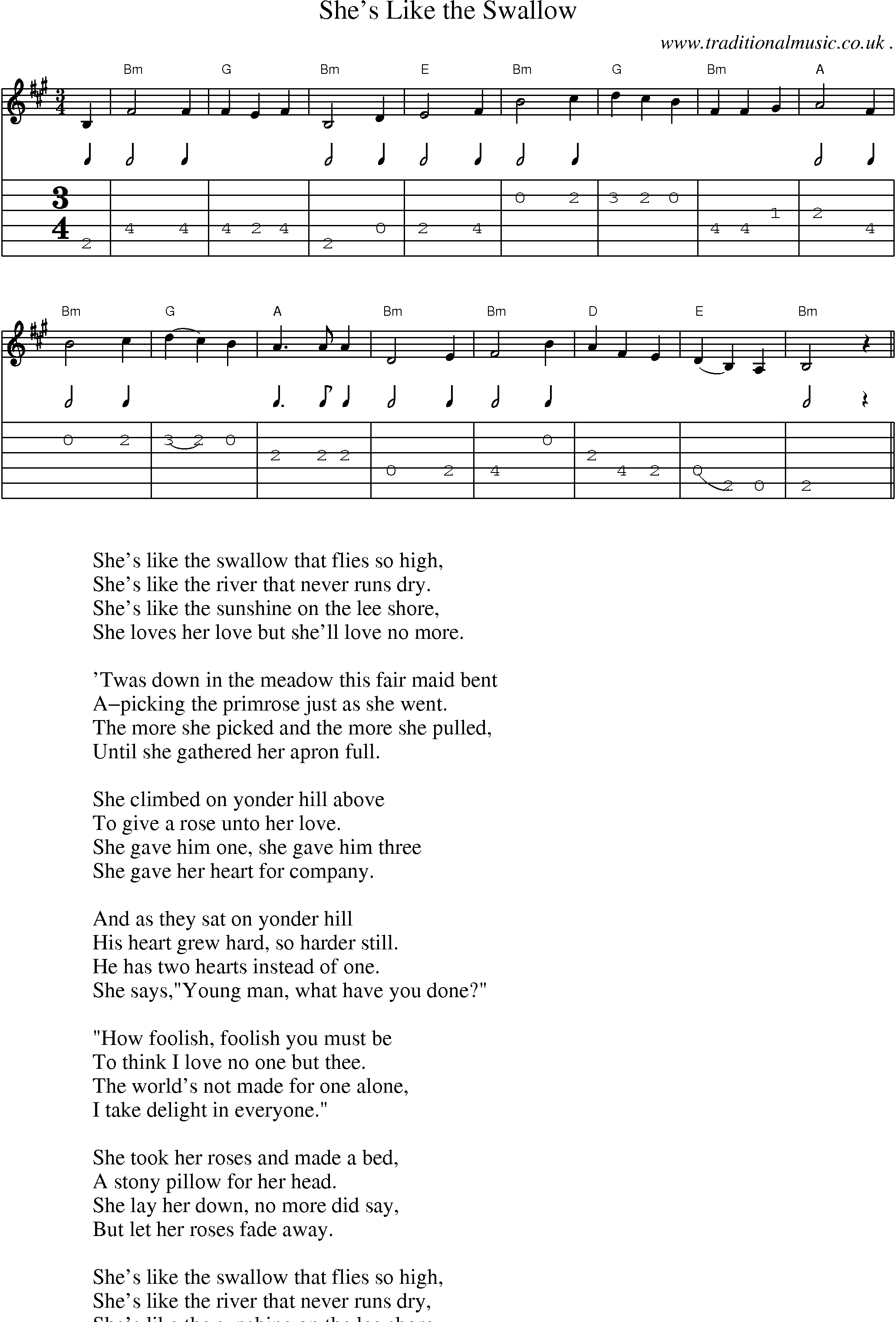 Sheet-Music and Guitar Tabs for Shes Like The Swallow