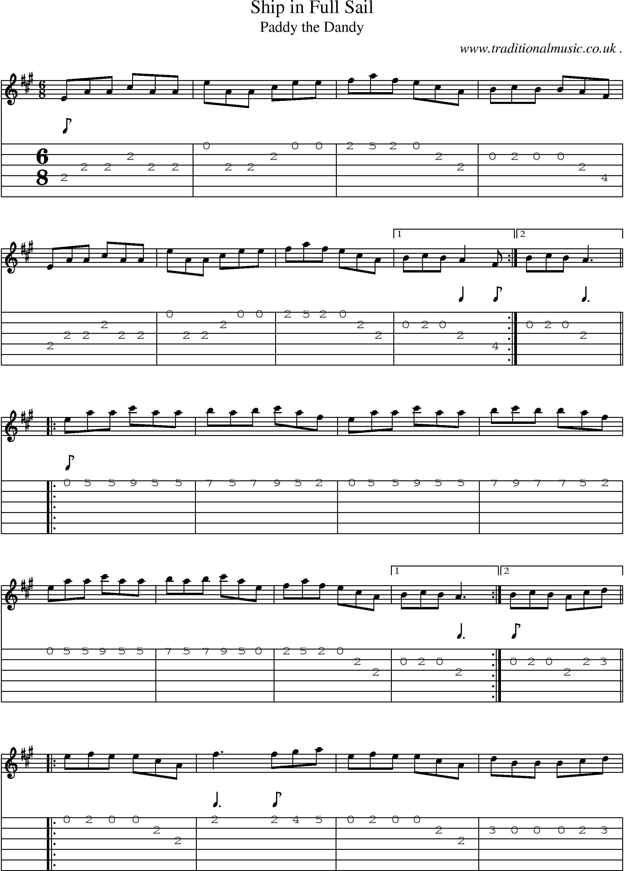 Sheet-Music and Guitar Tabs for Ship In Full Sail