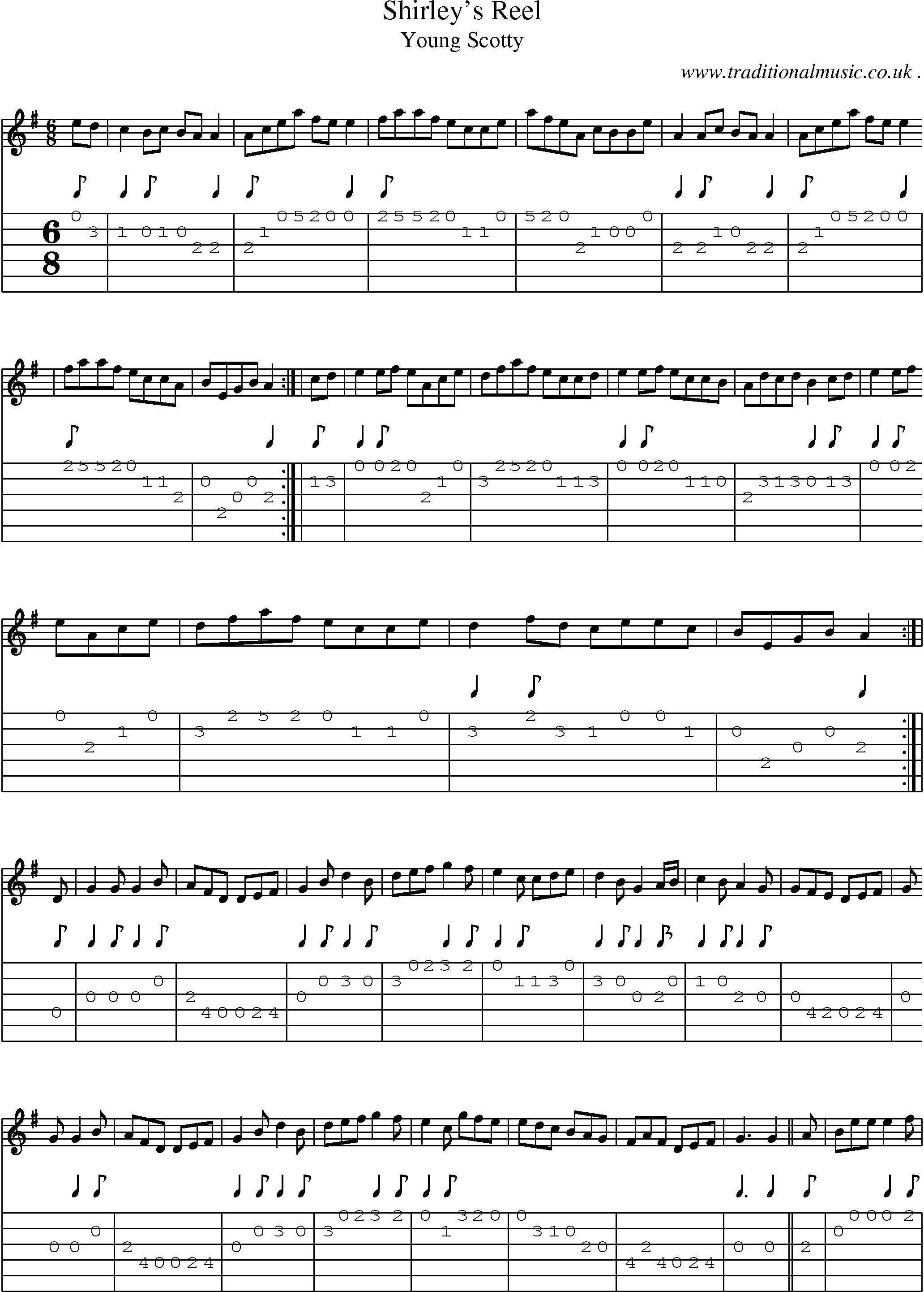 Sheet-Music and Guitar Tabs for Shirleys Reel