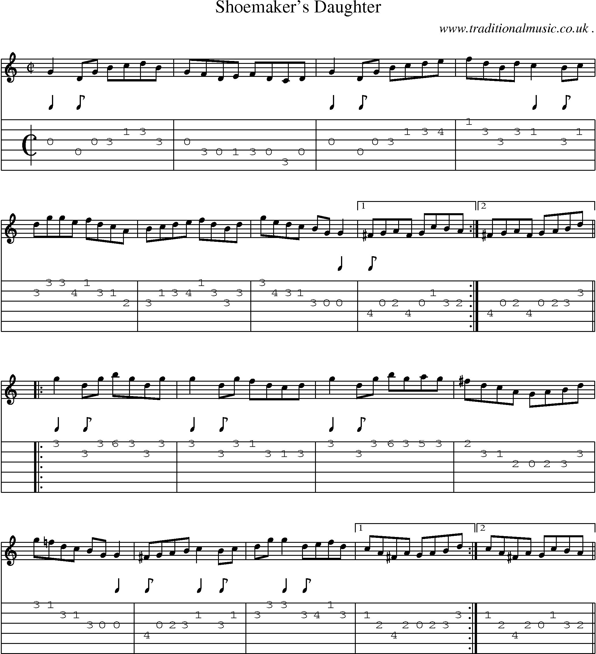 Sheet-Music and Guitar Tabs for Shoemakers Daughter