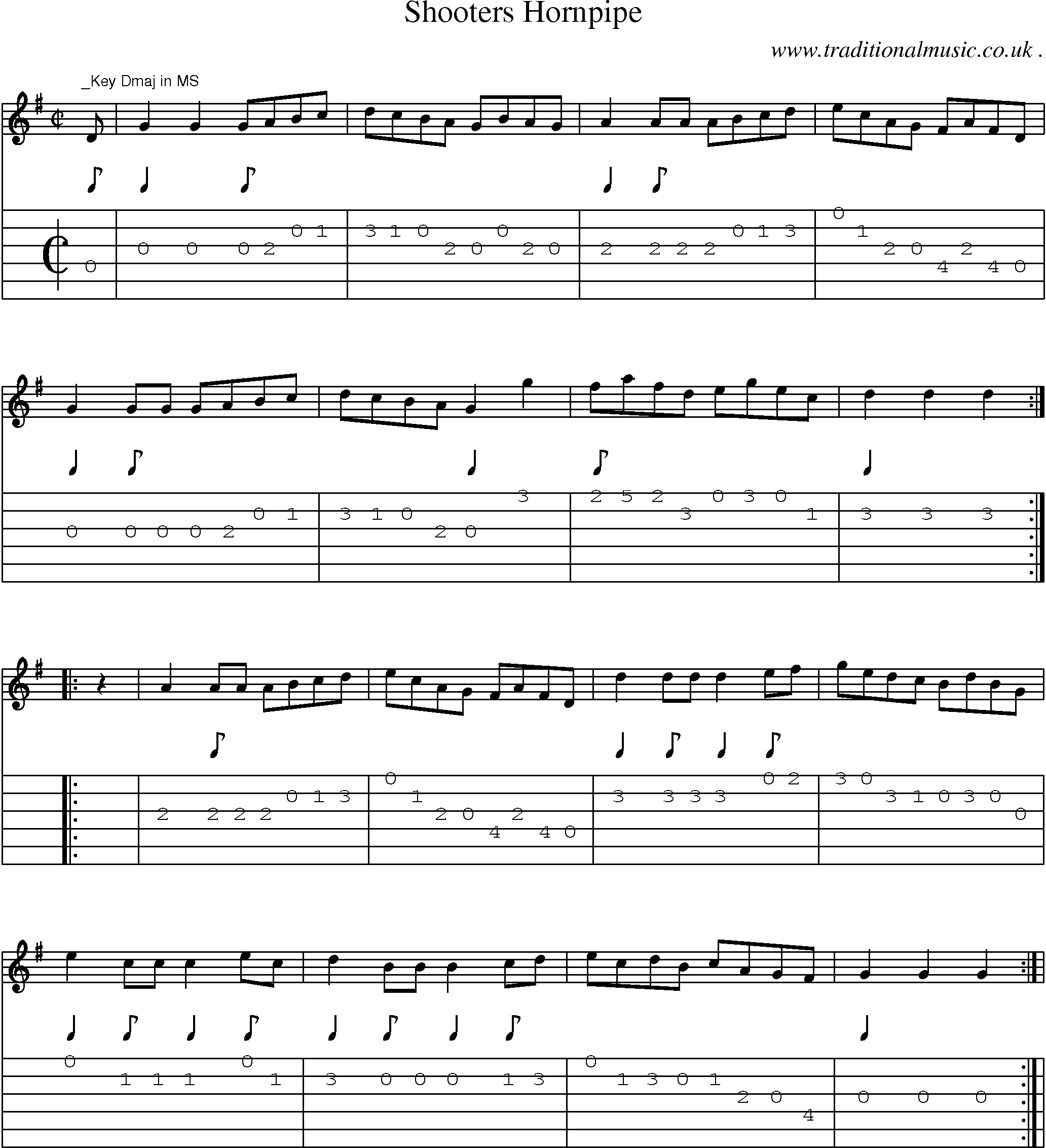 Sheet-Music and Guitar Tabs for Shooters Hornpipe