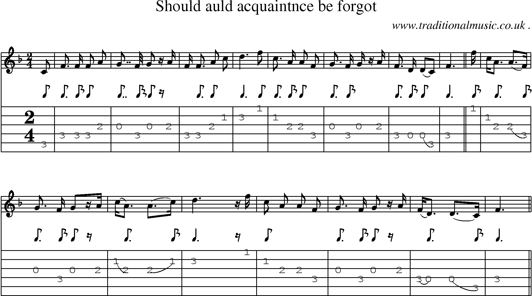 Sheet-Music and Guitar Tabs for Should Auld Acquaintnce Be Forgot