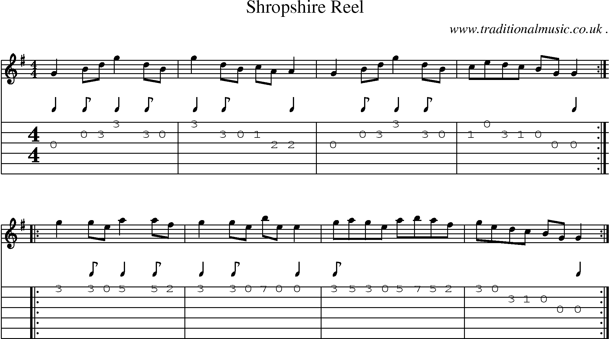 Sheet-Music and Guitar Tabs for Shropshire Reel