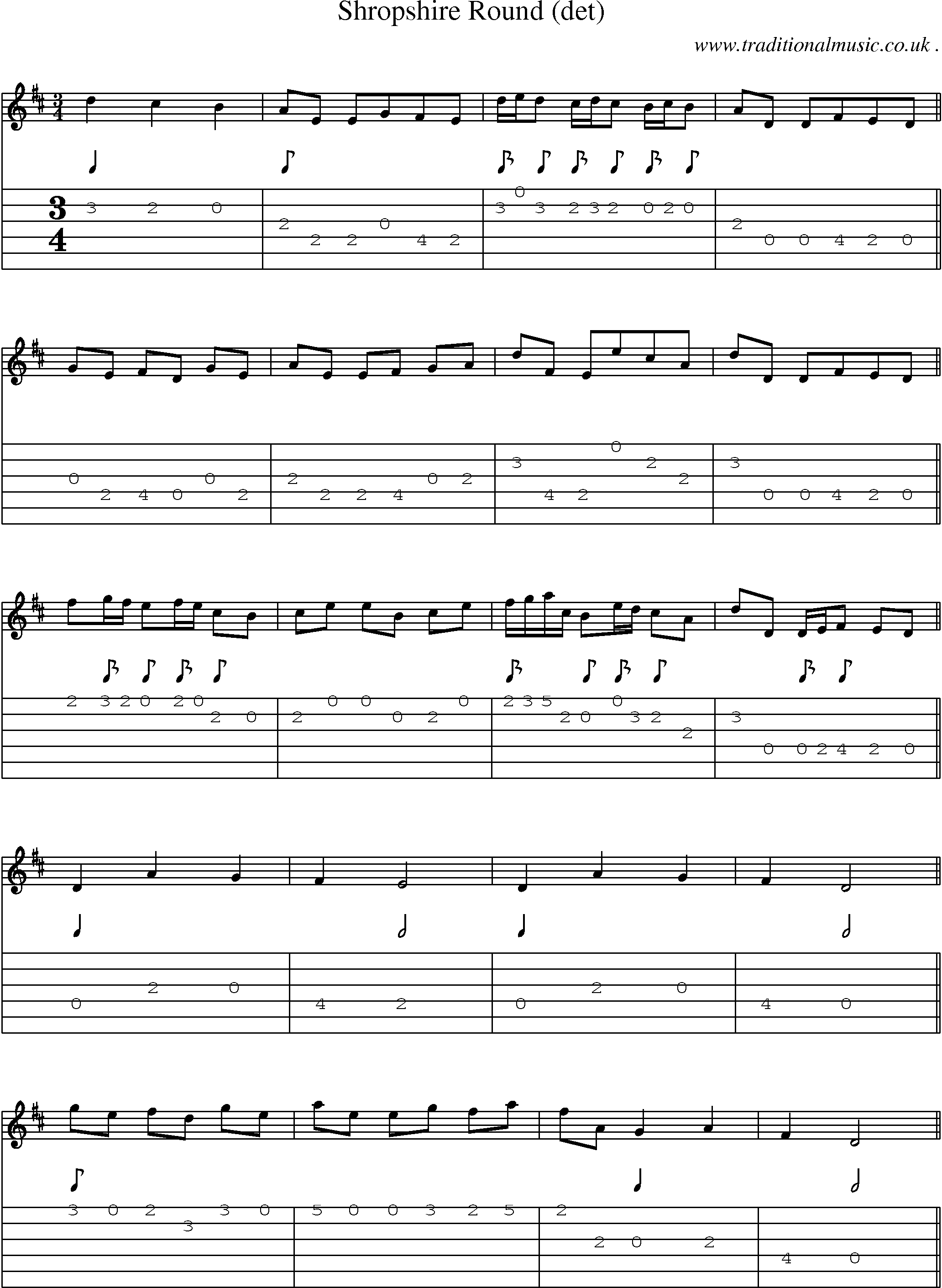 Sheet-Music and Guitar Tabs for Shropshire Round (det)