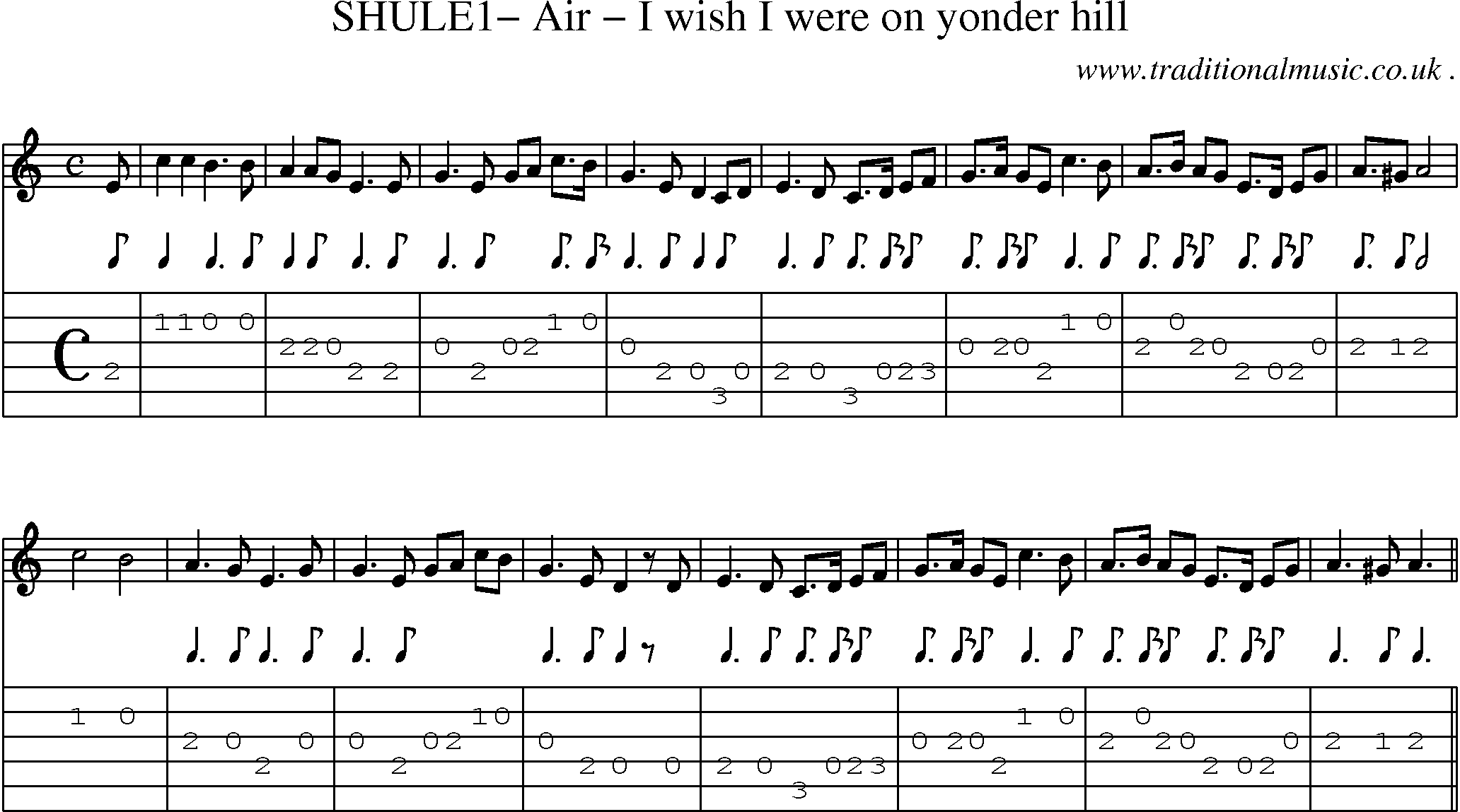 Sheet-Music and Guitar Tabs for Shule1 Air I Wish I Were On Yonder Hill
