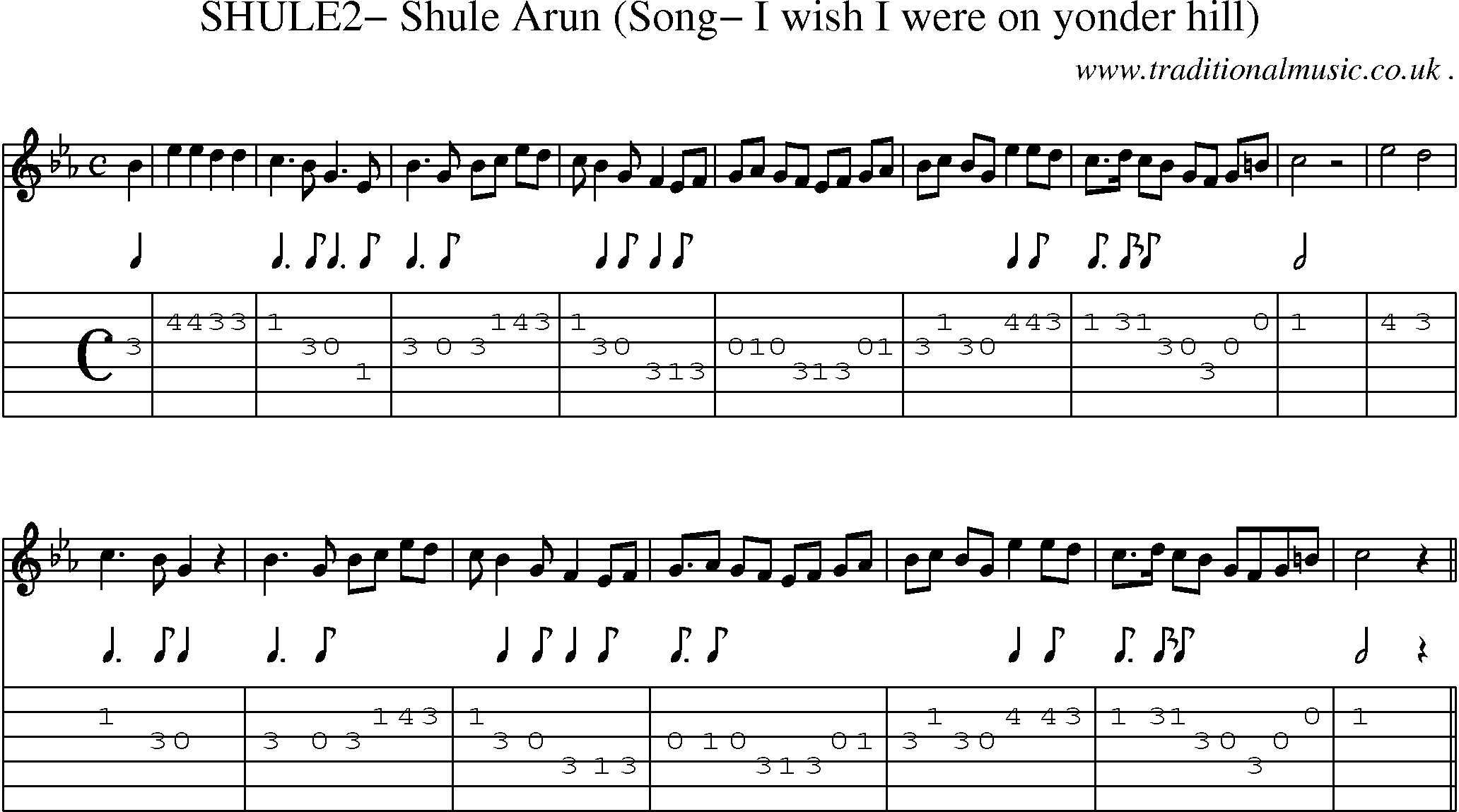 Sheet-Music and Guitar Tabs for Shule2 Shule Arun (song I Wish I Were On Yonder Hill)