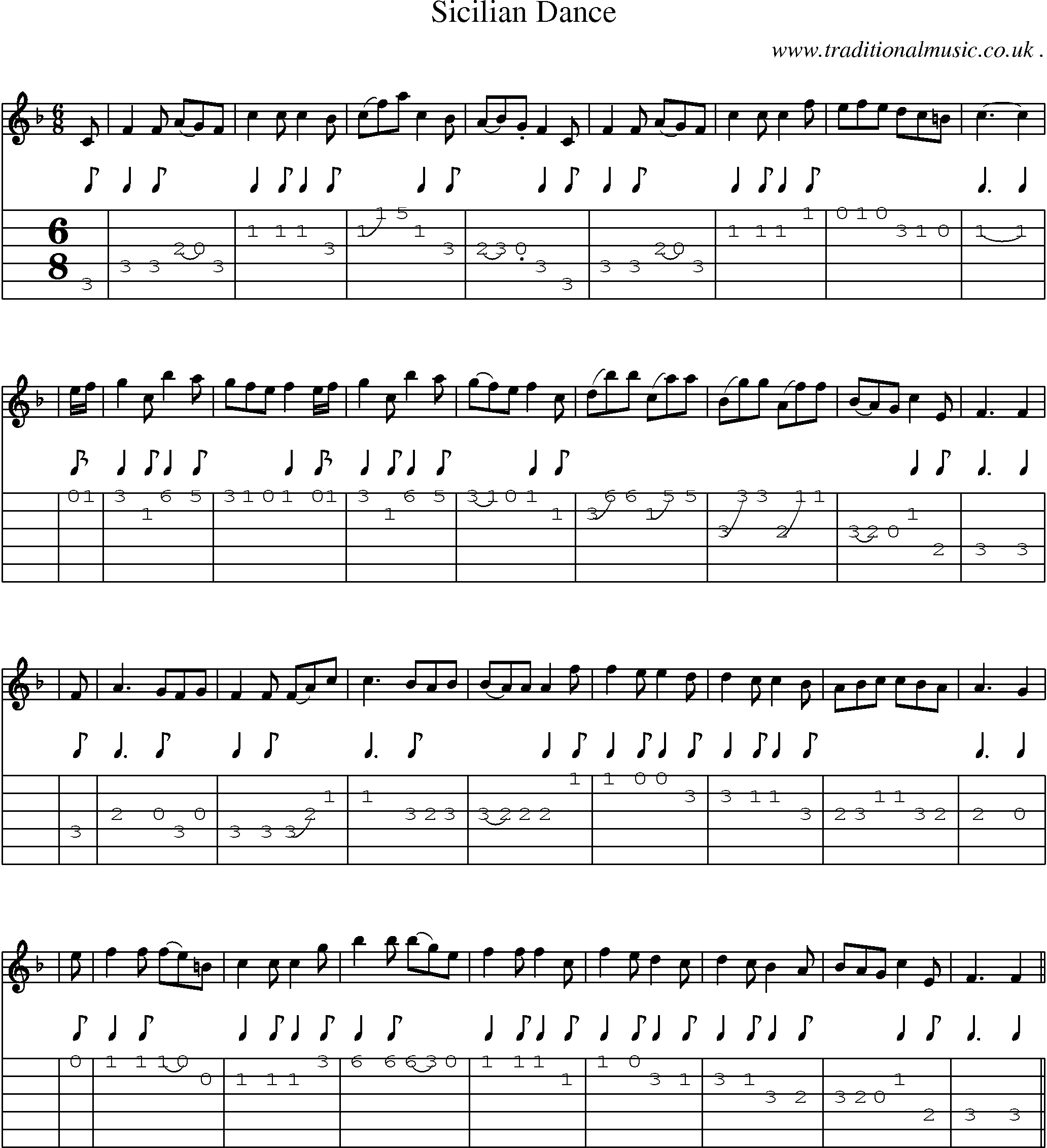 Sheet-Music and Guitar Tabs for Sicilian Dance