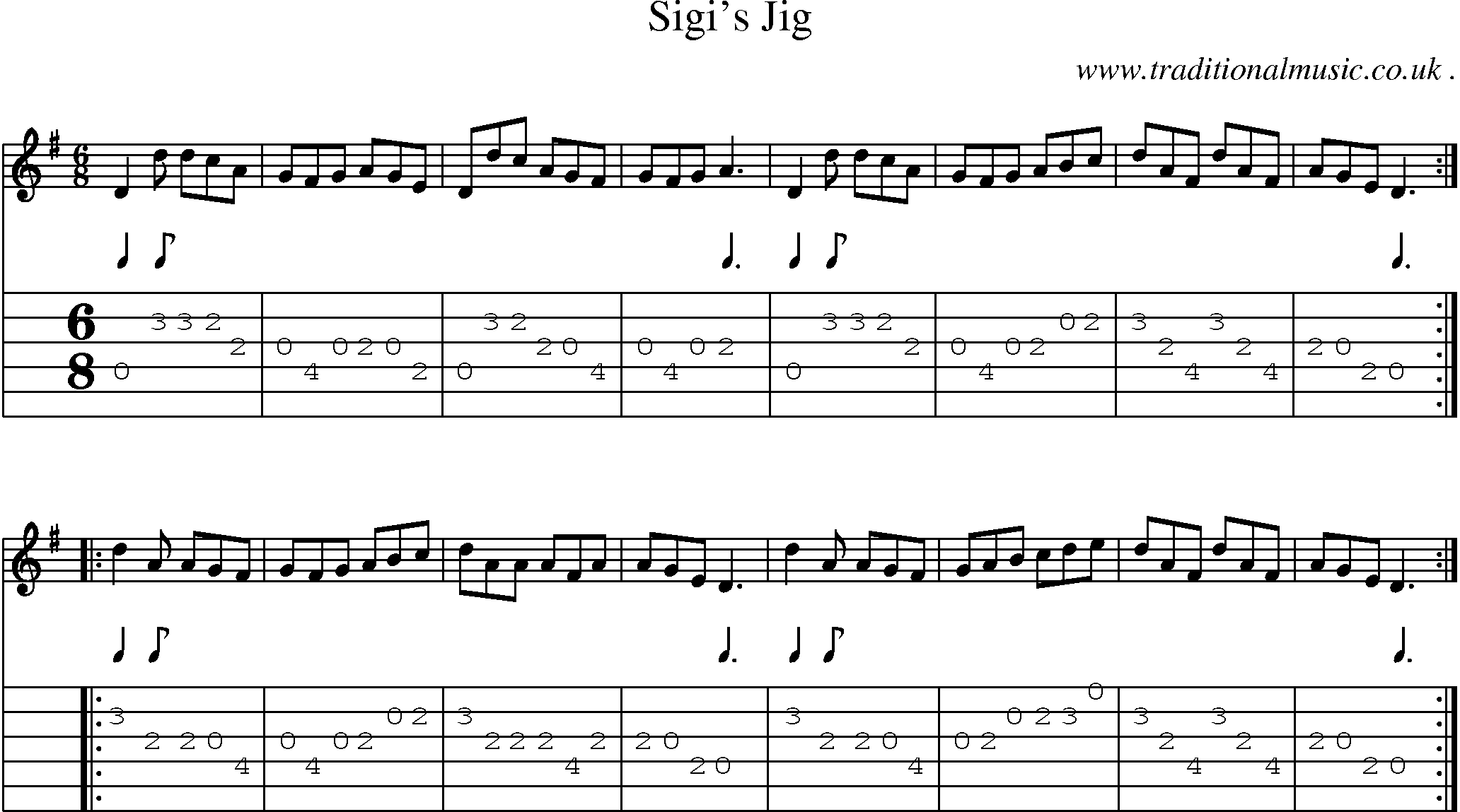 Sheet-Music and Guitar Tabs for Sigis Jig