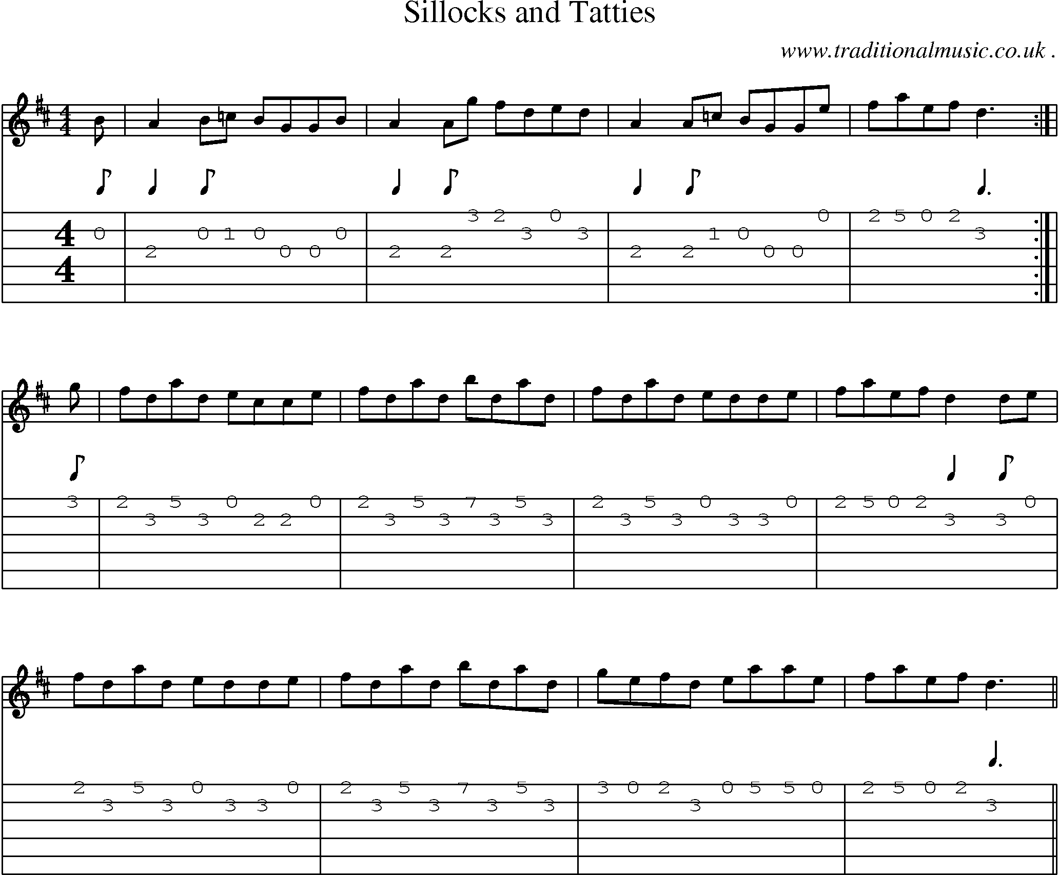 Sheet-Music and Guitar Tabs for Sillocks And Tatties