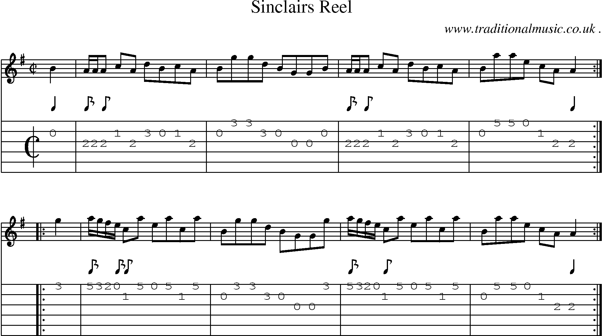 Sheet-Music and Guitar Tabs for Sinclairs Reel