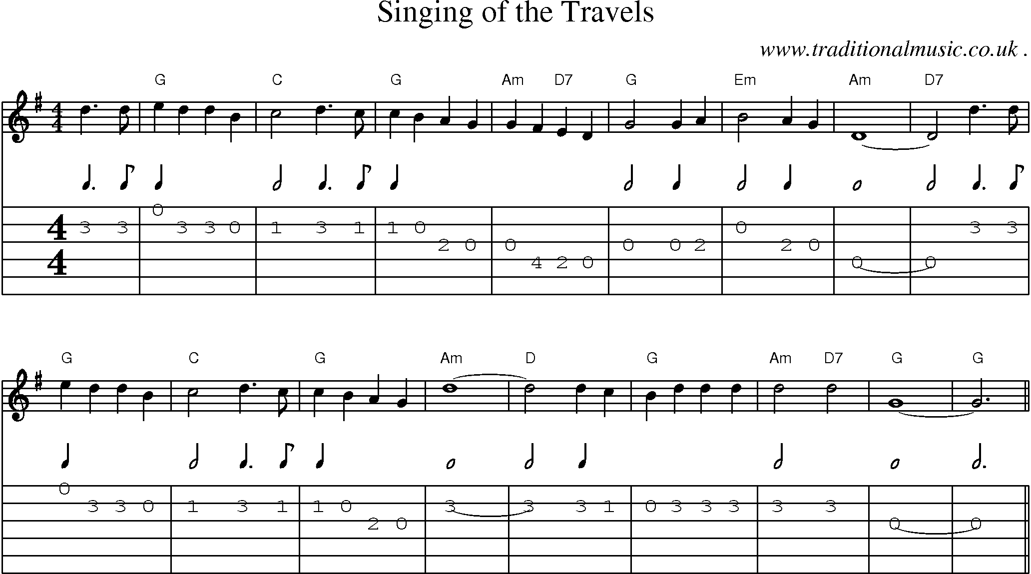 Sheet-Music and Guitar Tabs for Singing Of The Travels