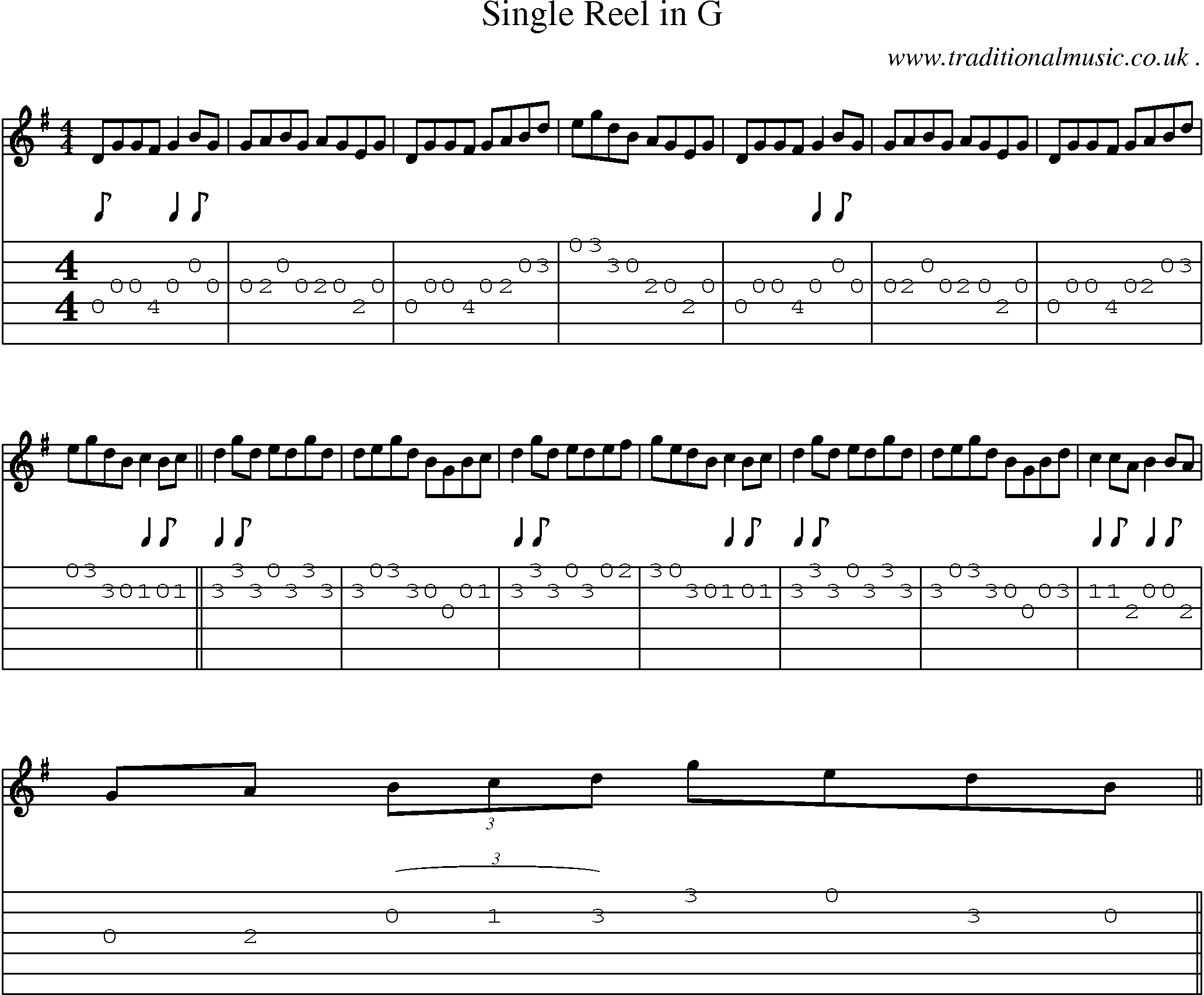 Sheet-Music and Guitar Tabs for Single Reel In G