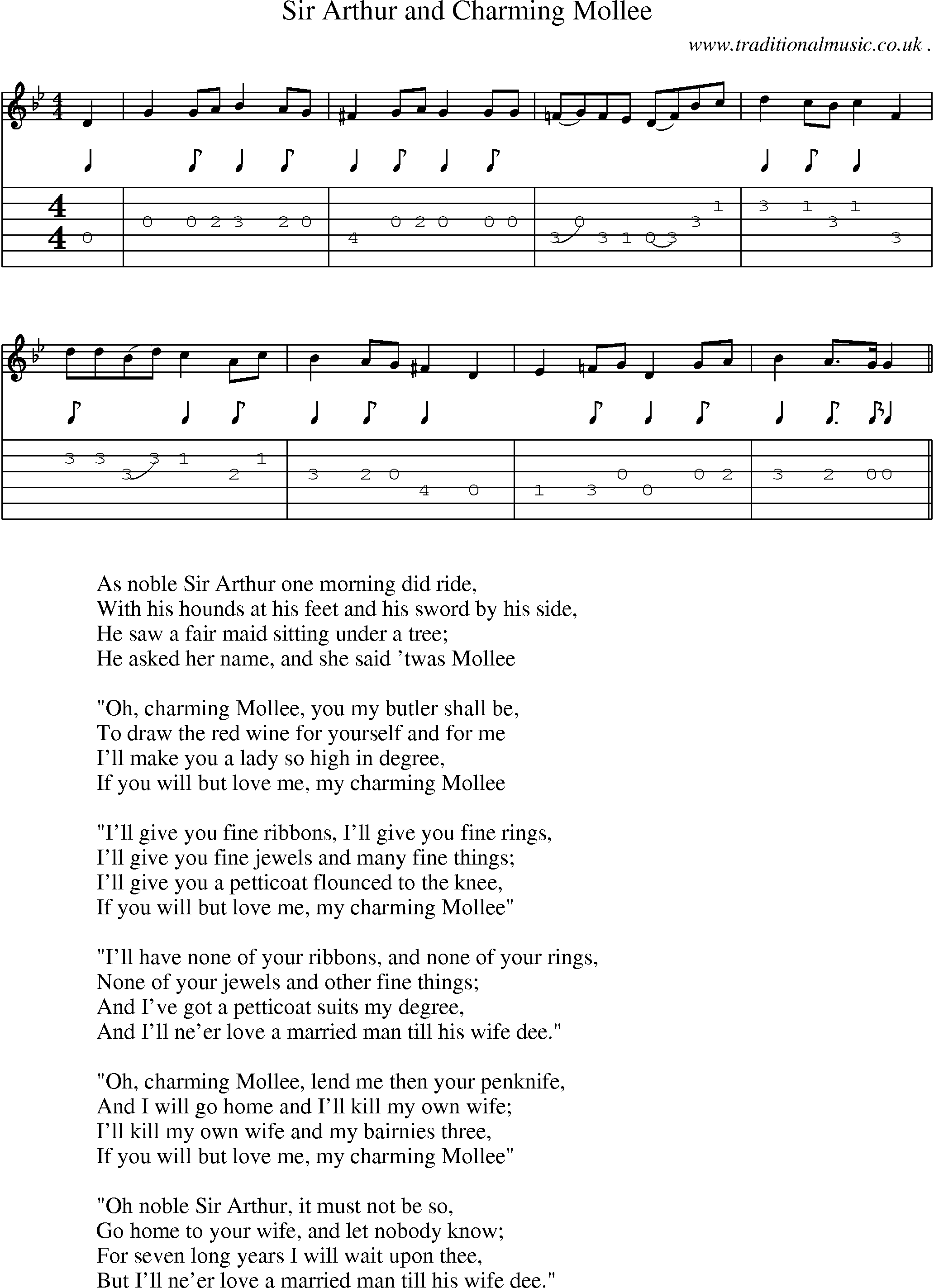 Sheet-Music and Guitar Tabs for Sir Arthur And Charming Mollee
