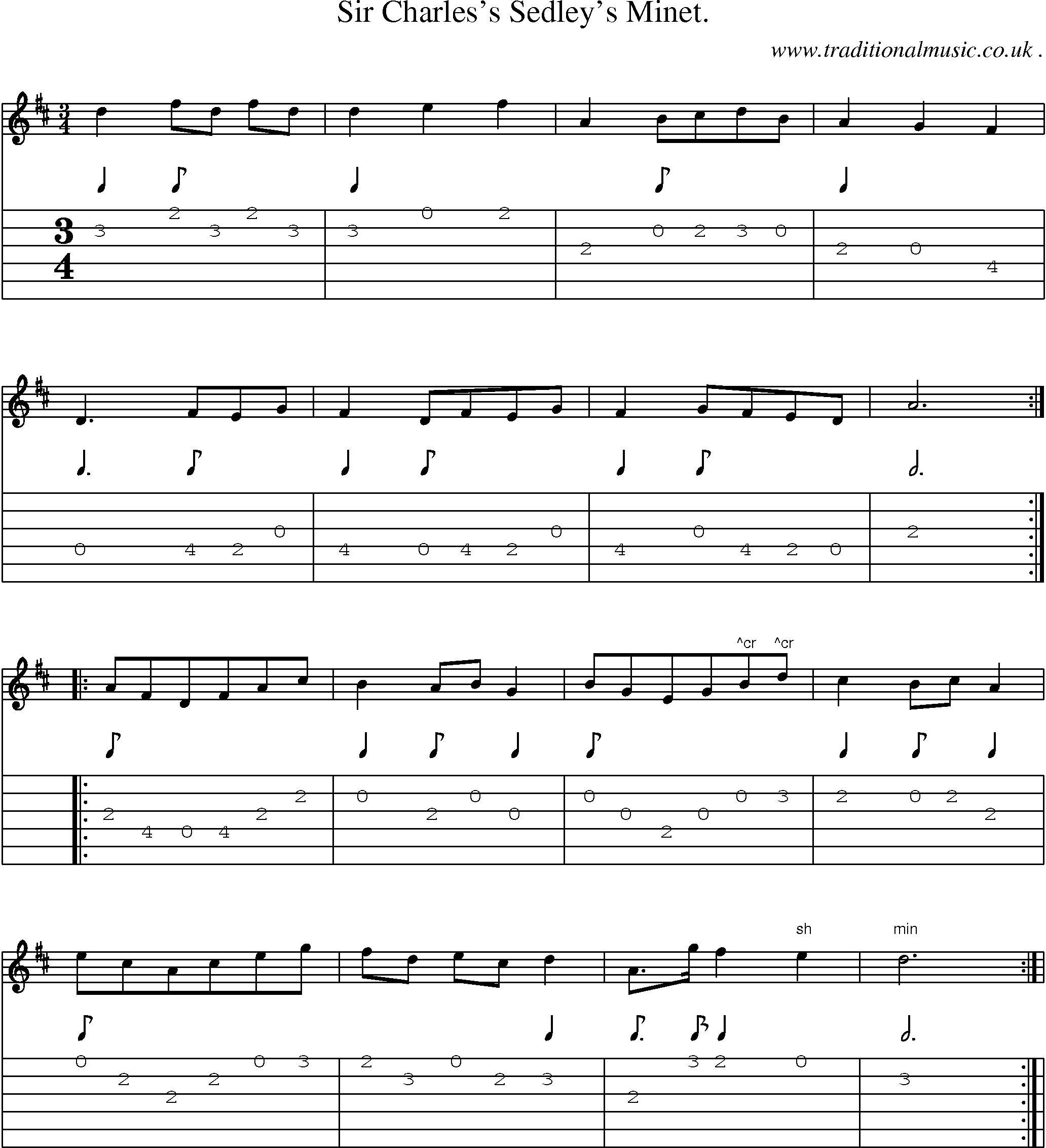 Sheet-Music and Guitar Tabs for Sir Charless Sedleys Minet