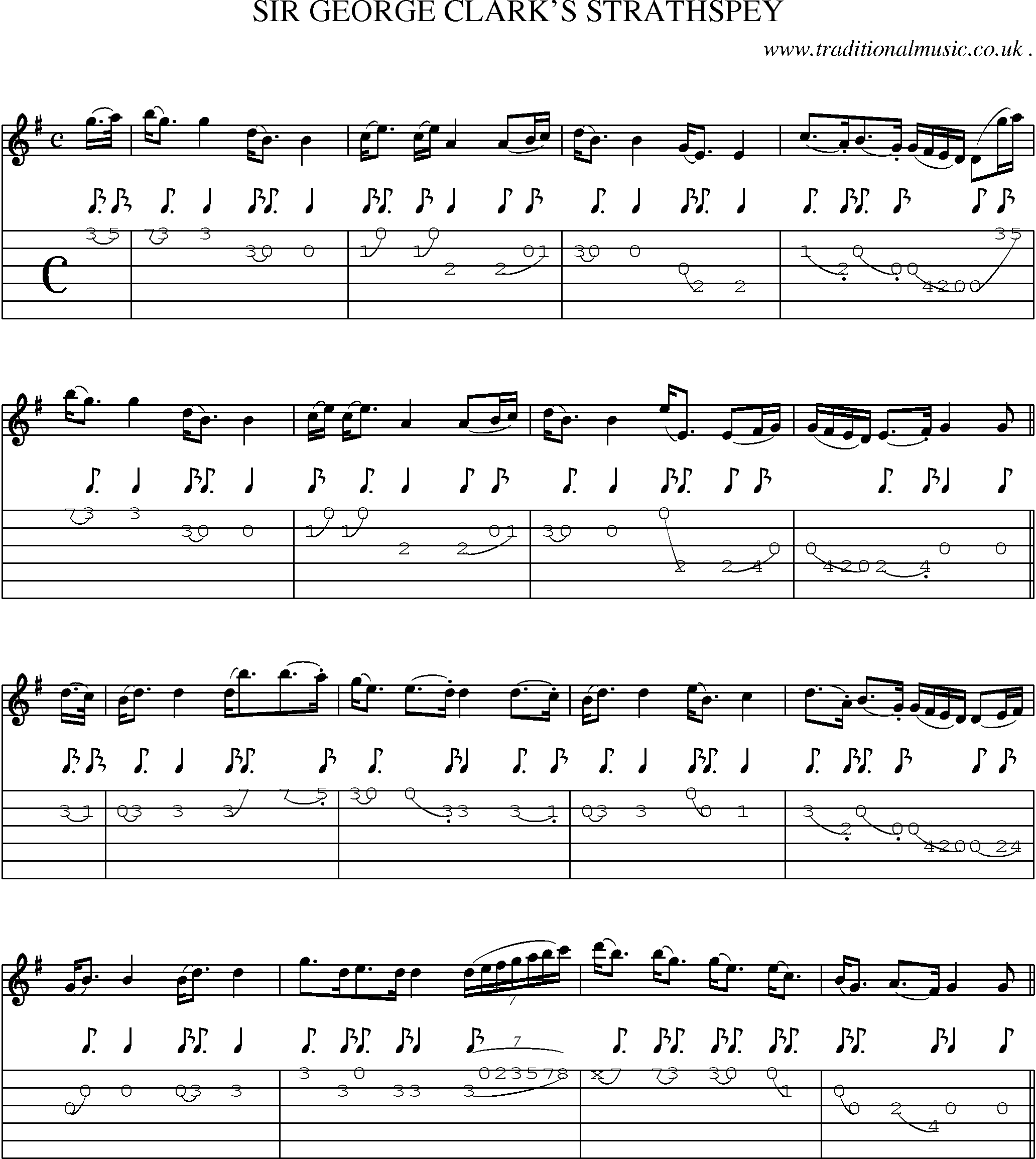 Sheet-Music and Guitar Tabs for Sir George Clarks Strathspey