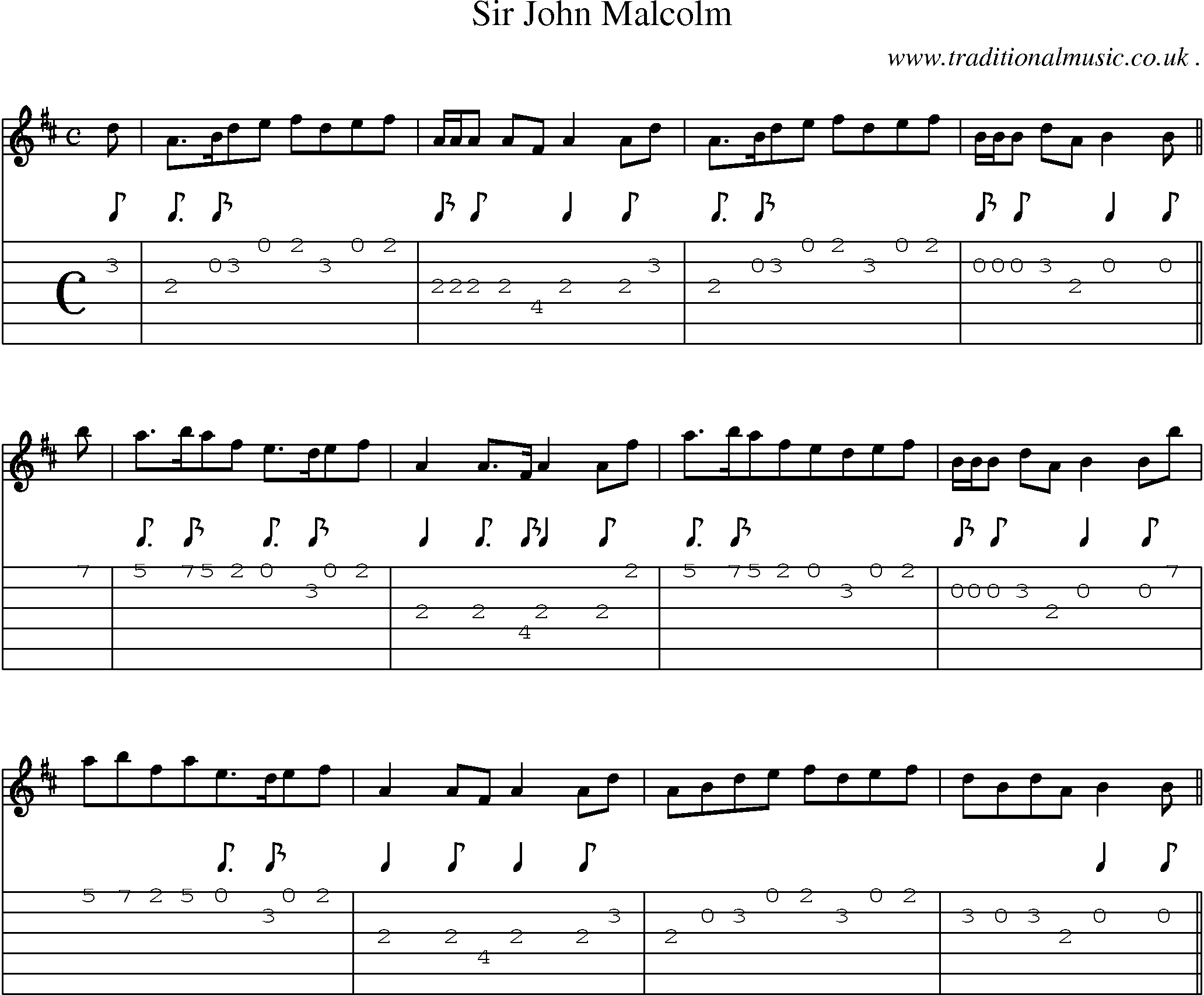 Sheet-Music and Guitar Tabs for Sir John Malcolm