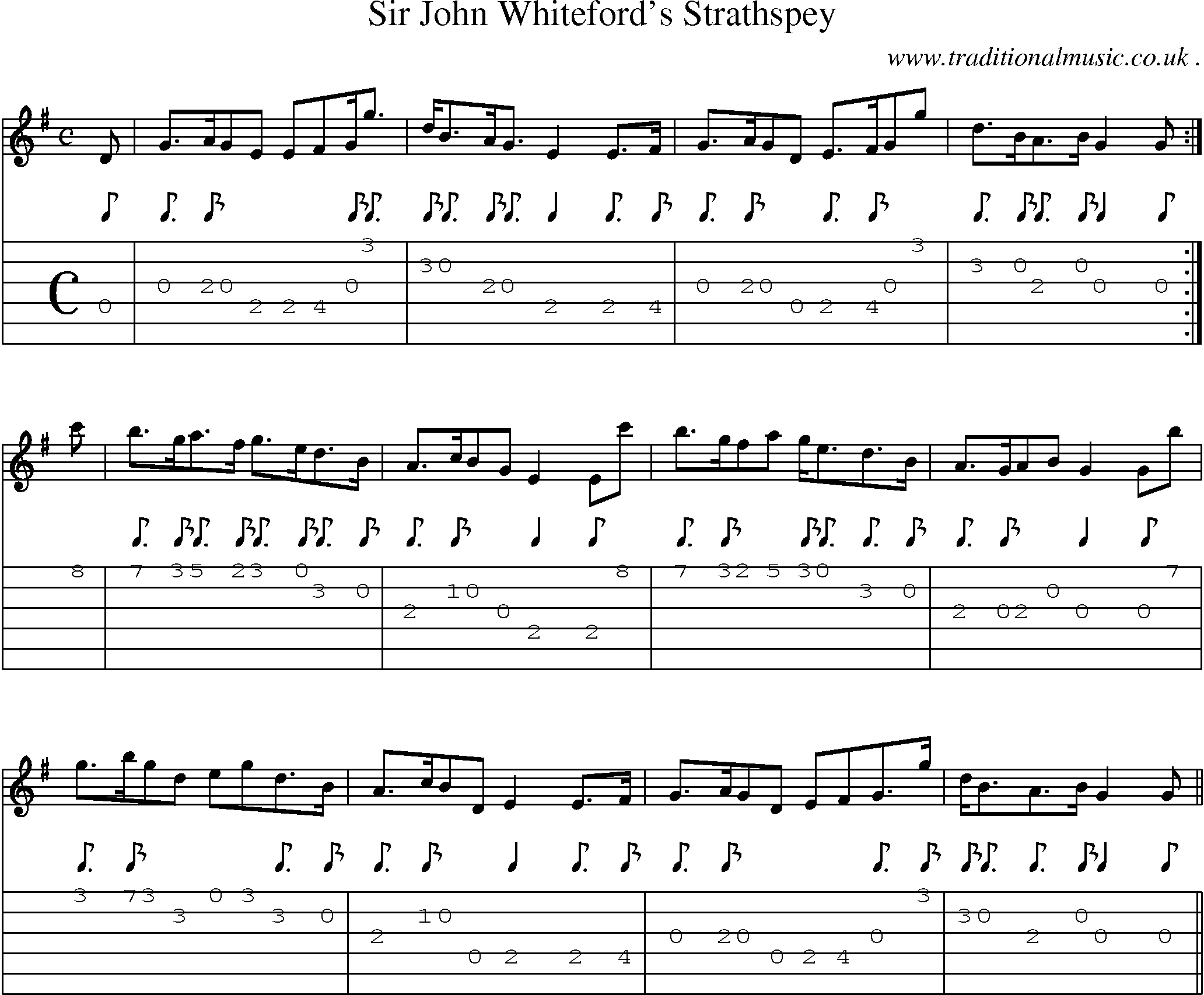 Sheet-Music and Guitar Tabs for Sir John Whitefords Strathspey