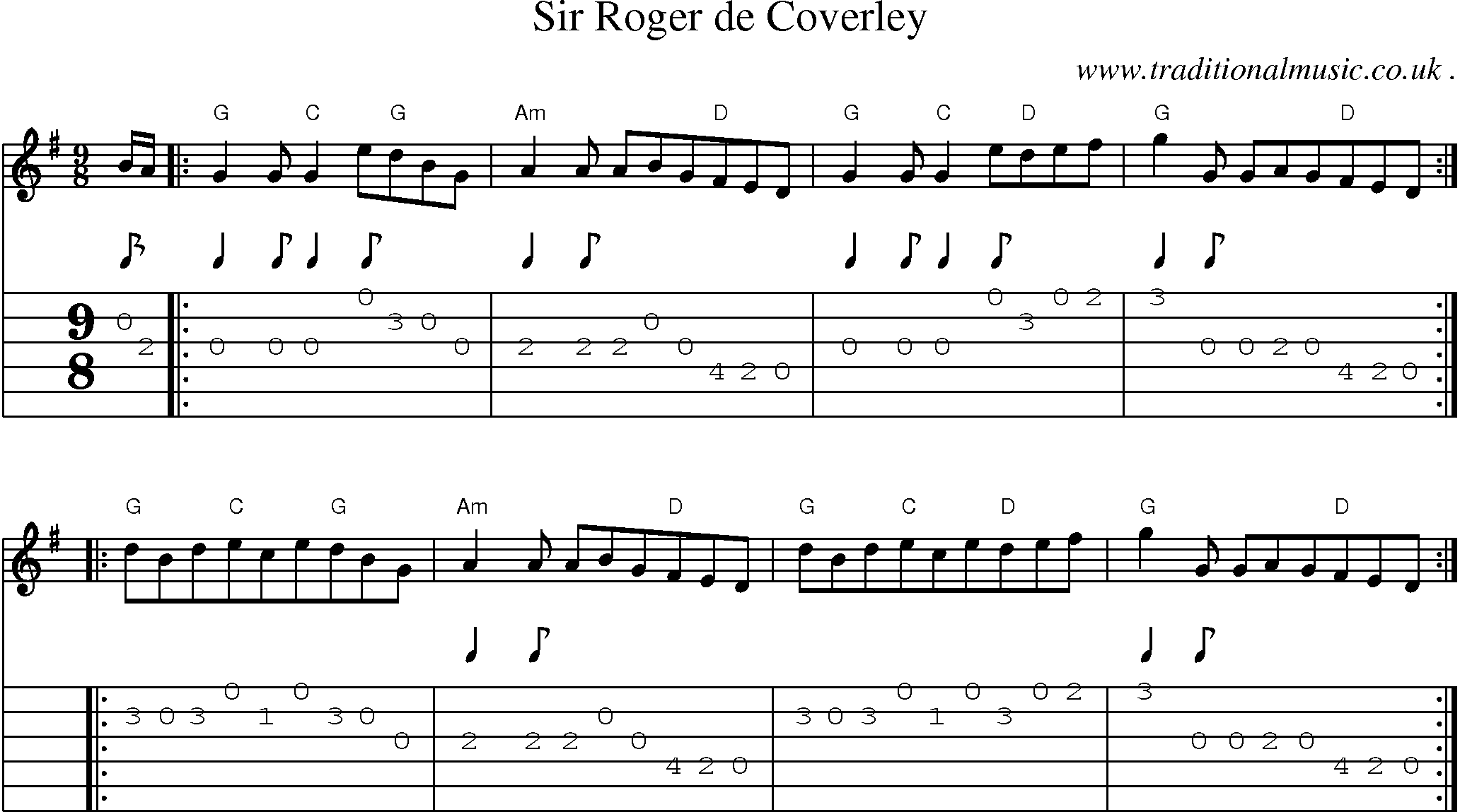 Sheet-Music and Guitar Tabs for Sir Roger De Coverley