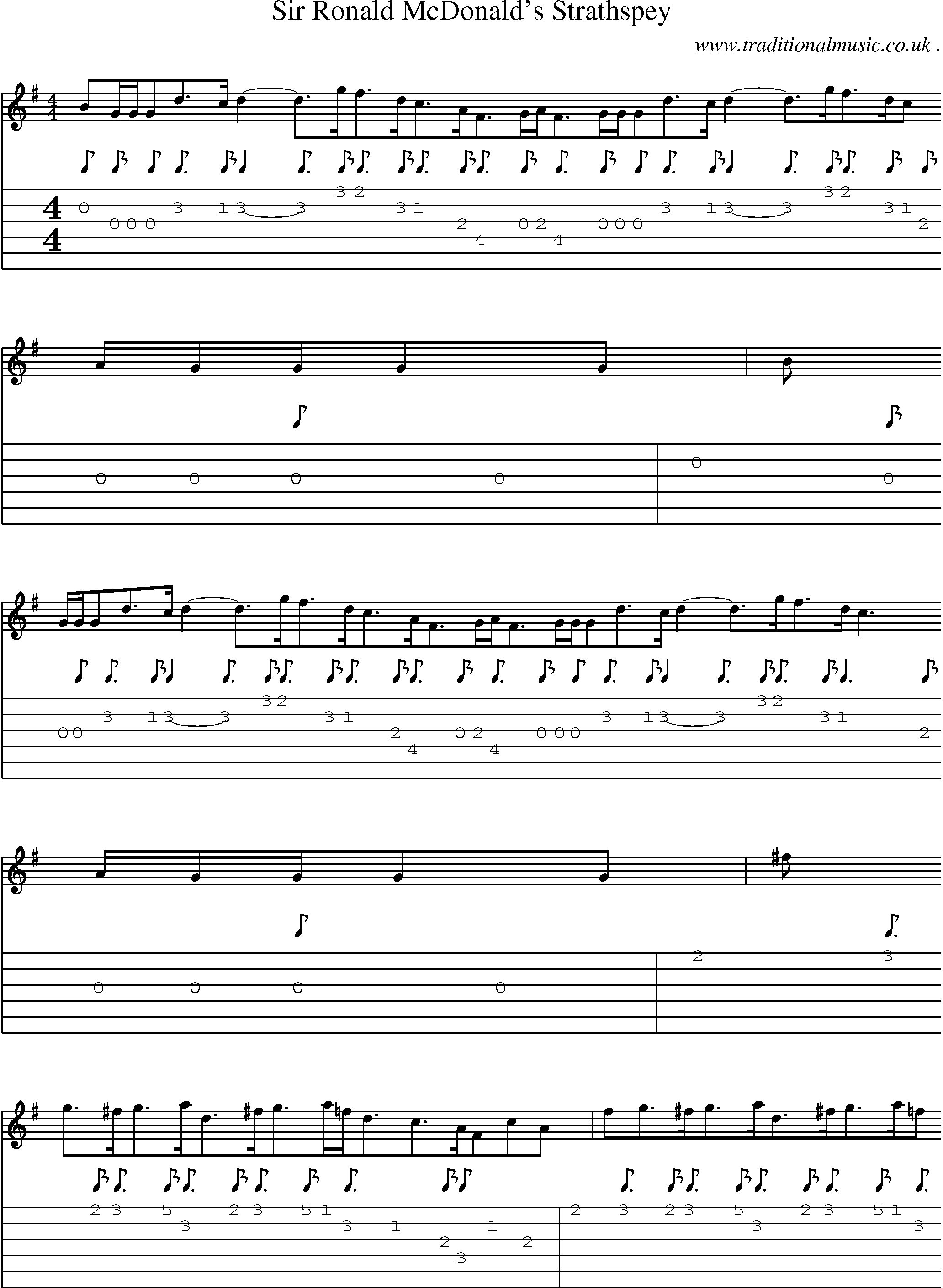 Sheet-Music and Guitar Tabs for Sir Ronald Mcdonalds Strathspey