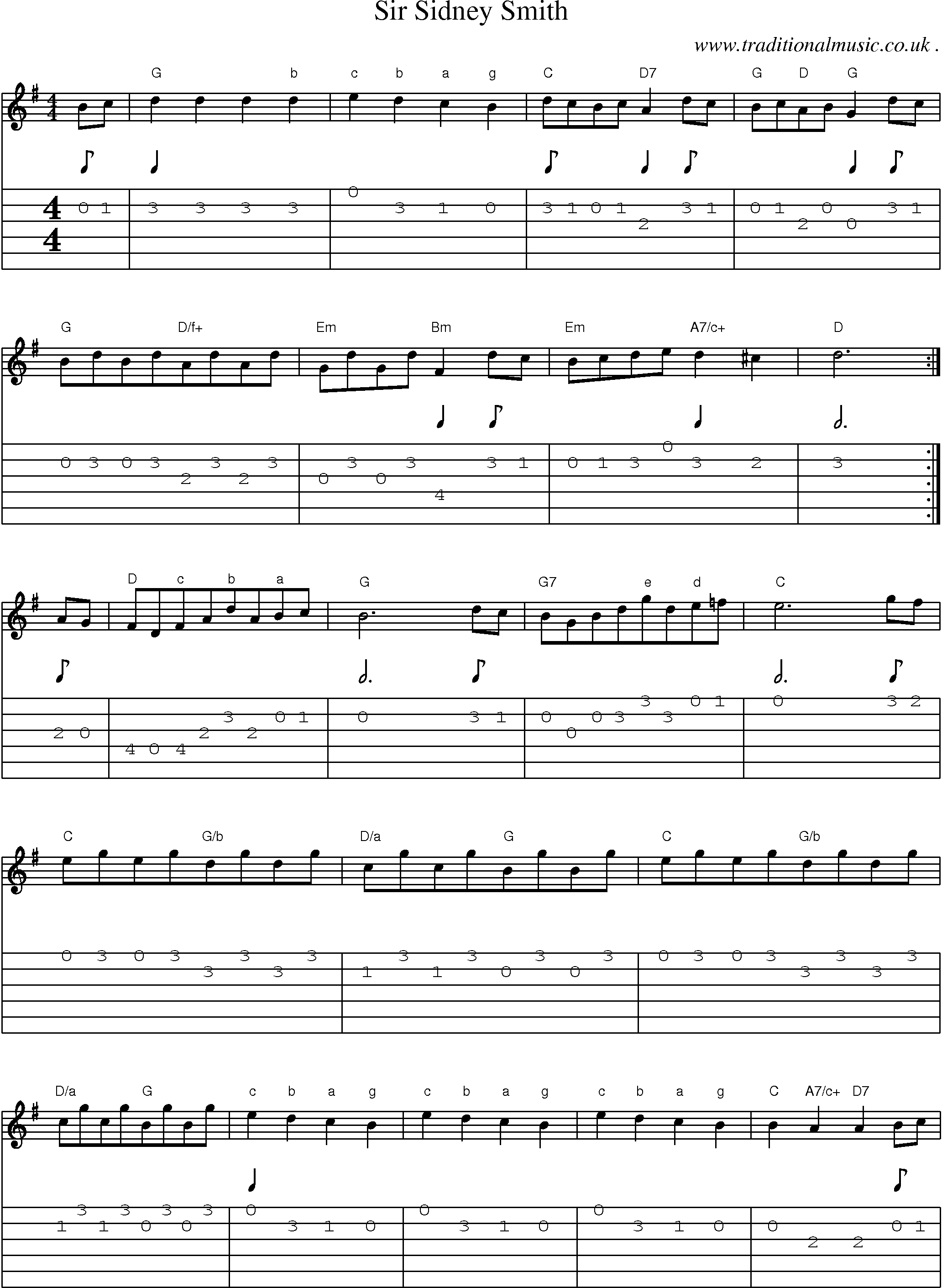Sheet-Music and Guitar Tabs for Sir Sidney Smith