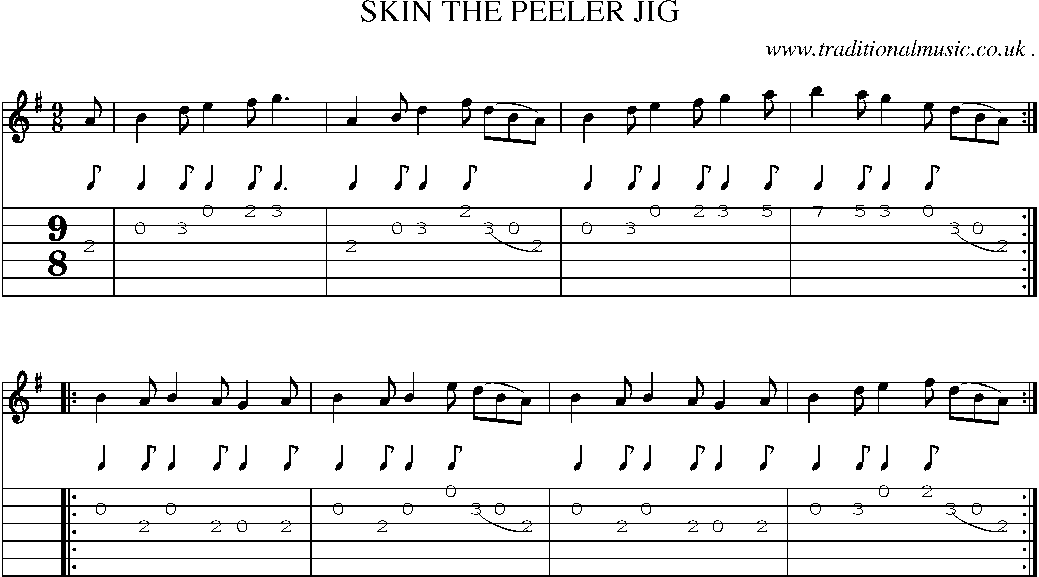 Sheet-Music and Guitar Tabs for Skin The Peeler Jig